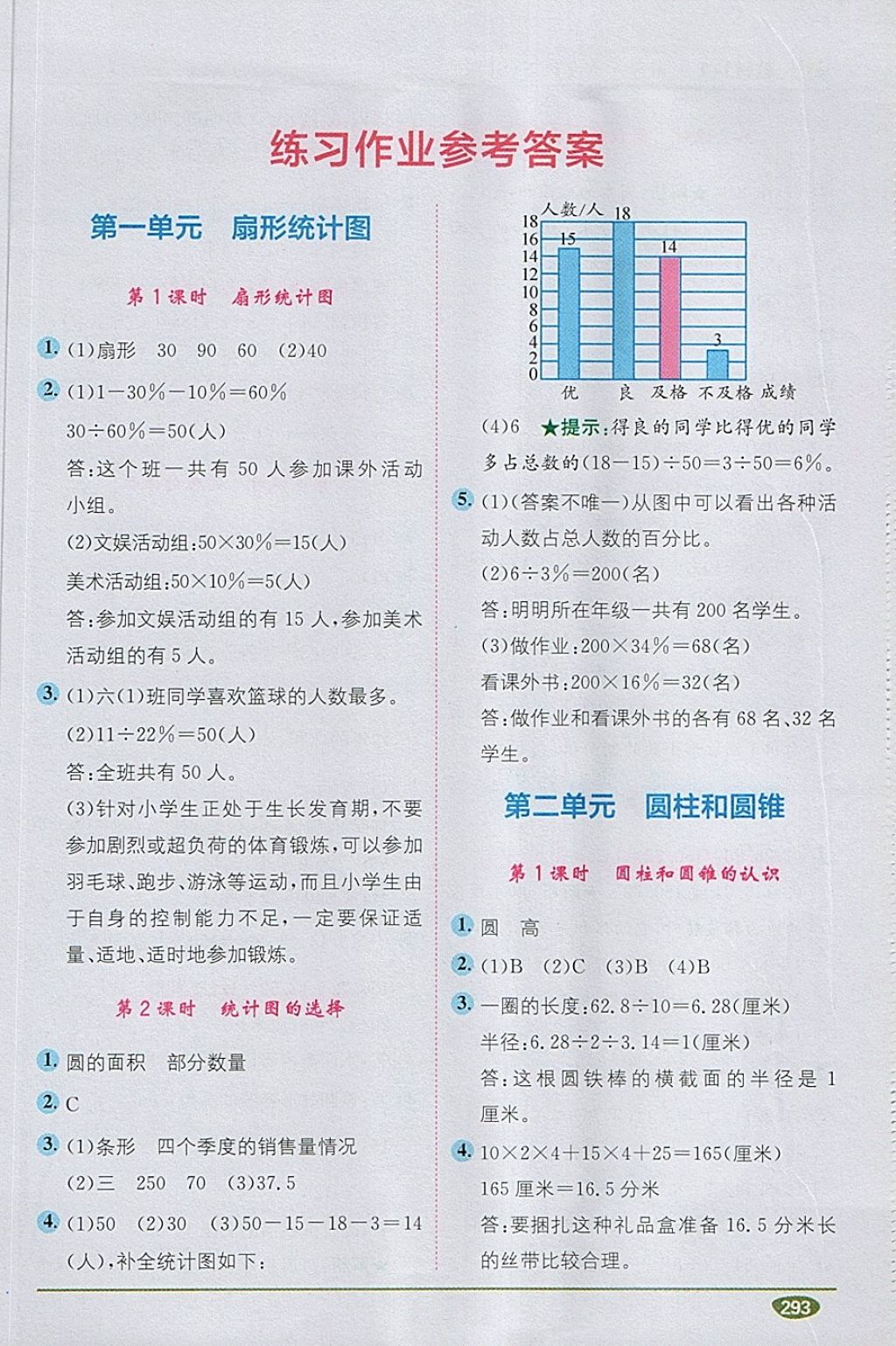 2018年教材1加1六年級(jí)數(shù)學(xué)下冊(cè)蘇教版 第1頁