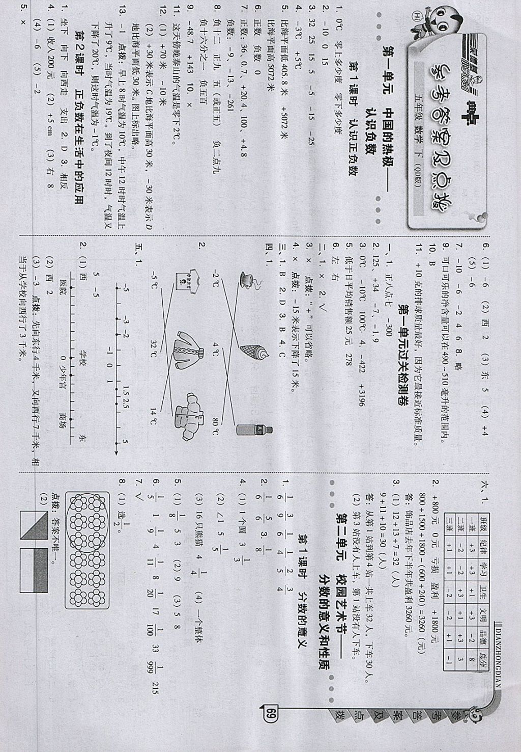 2018年综合应用创新题典中点五年级数学下册青岛版 第1页