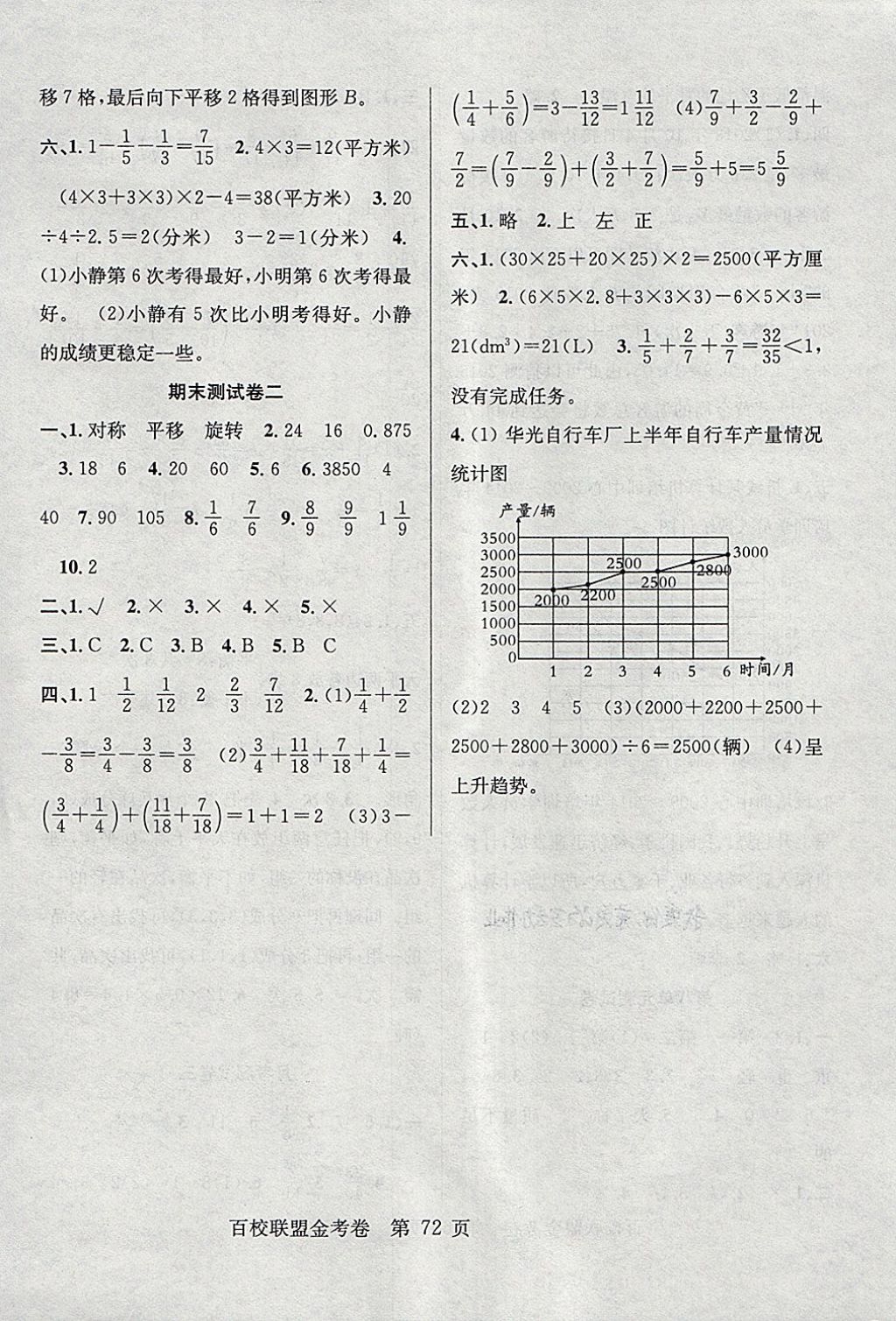 2018年百校聯(lián)盟金考卷五年級(jí)數(shù)學(xué)下冊(cè)人教版 第8頁