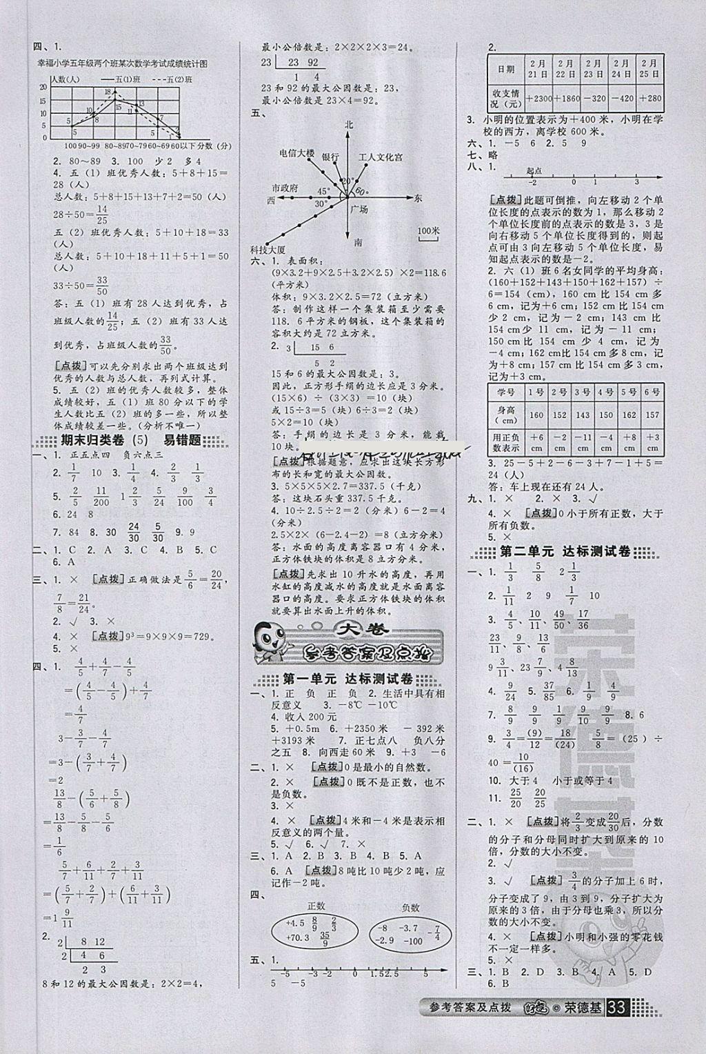 2018年好卷五年級(jí)數(shù)學(xué)下冊(cè)青島版 第5頁(yè)