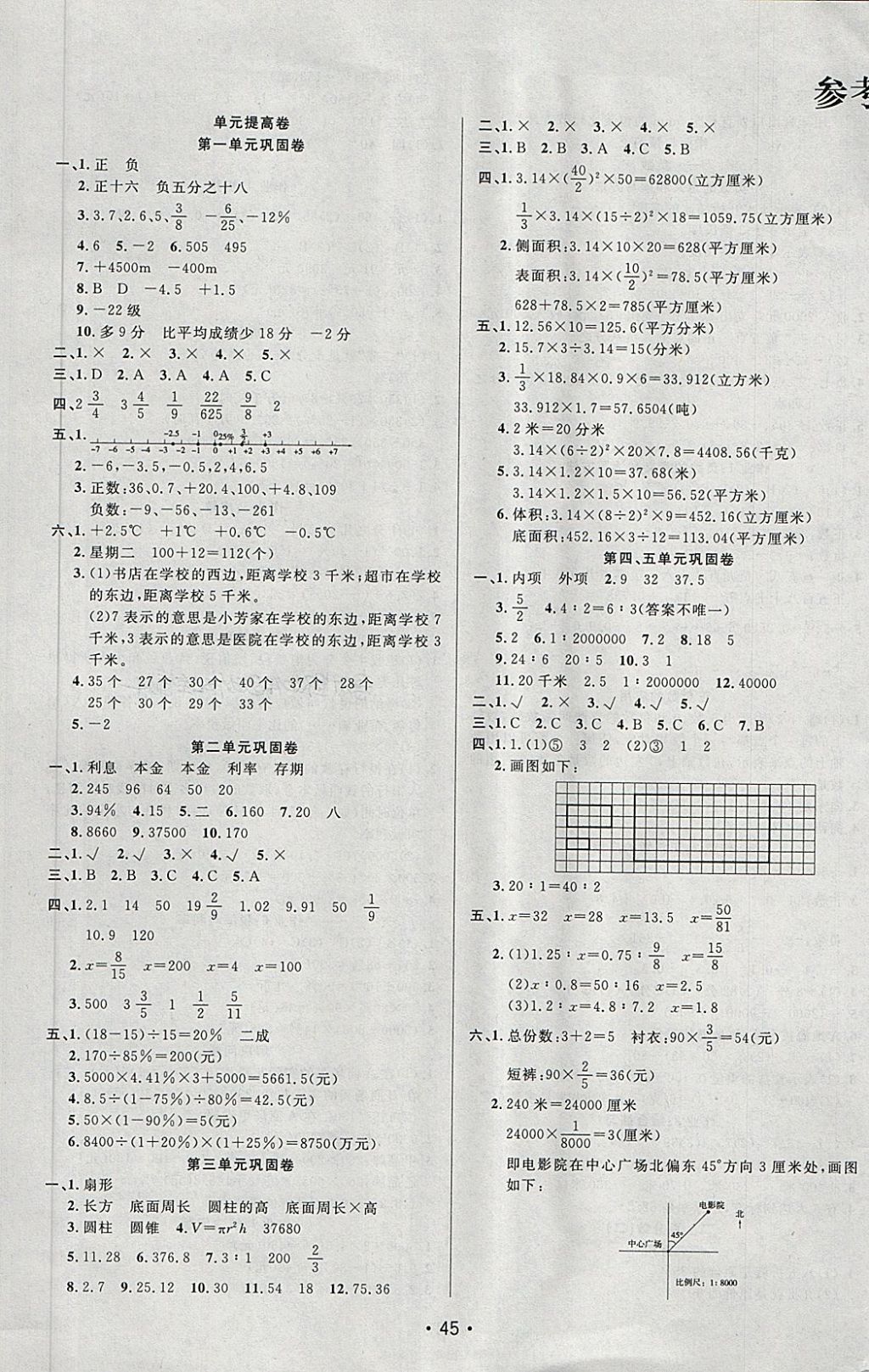 2018年三翼新學案單元測試卷六年級數(shù)學下冊人教版 第1頁