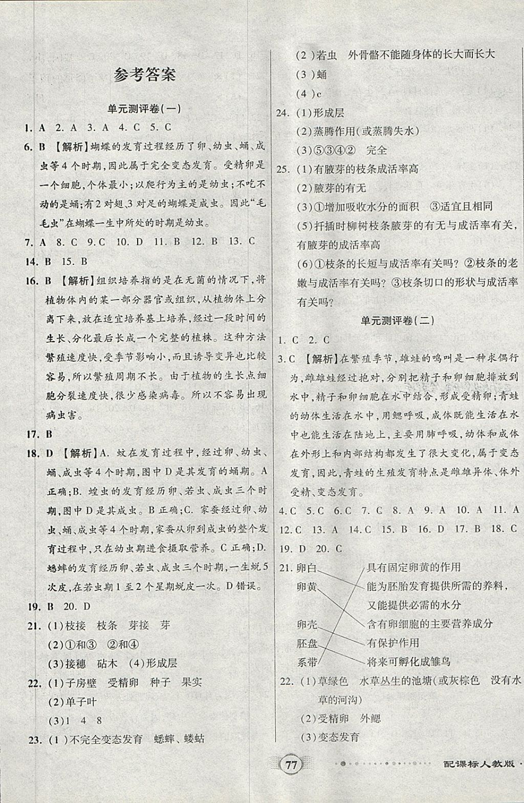 2018年全程優(yōu)選卷八年級生物下冊人教版 第1頁