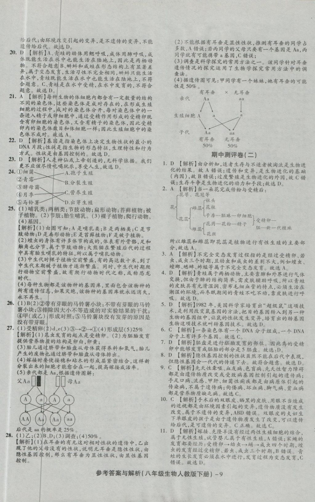 2018年练考通全优卷八年级生物下册人教版 第9页