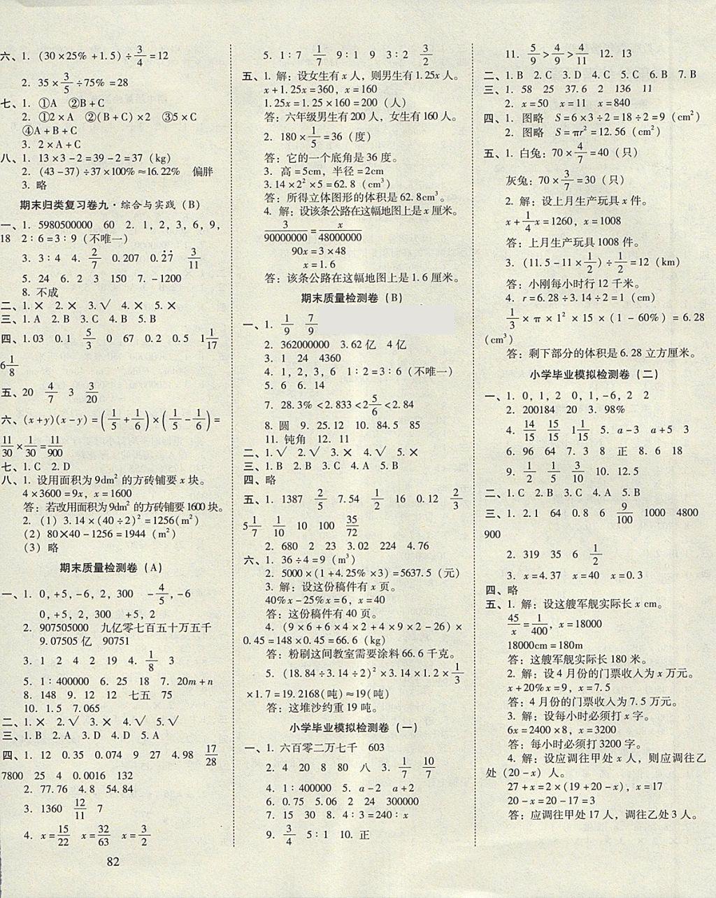 2018年云南師大附小一線名師核心試卷六年級(jí)數(shù)學(xué)下冊(cè)人教版 第3頁(yè)