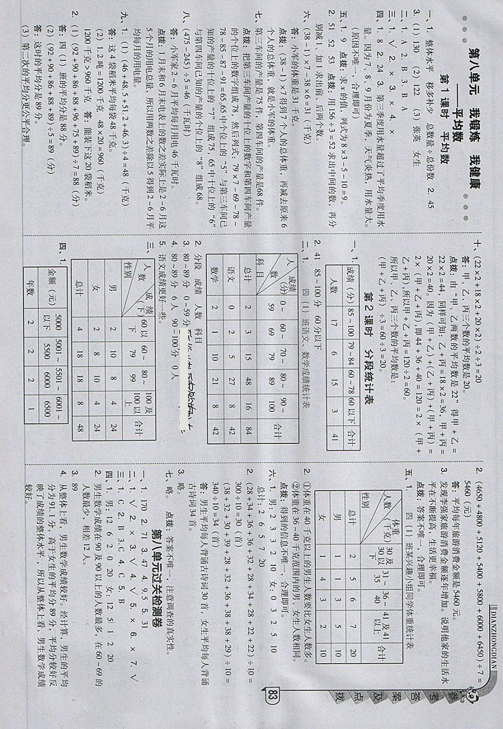 2018年綜合應(yīng)用創(chuàng)新題典中點(diǎn)四年級數(shù)學(xué)下冊青島版 第15頁