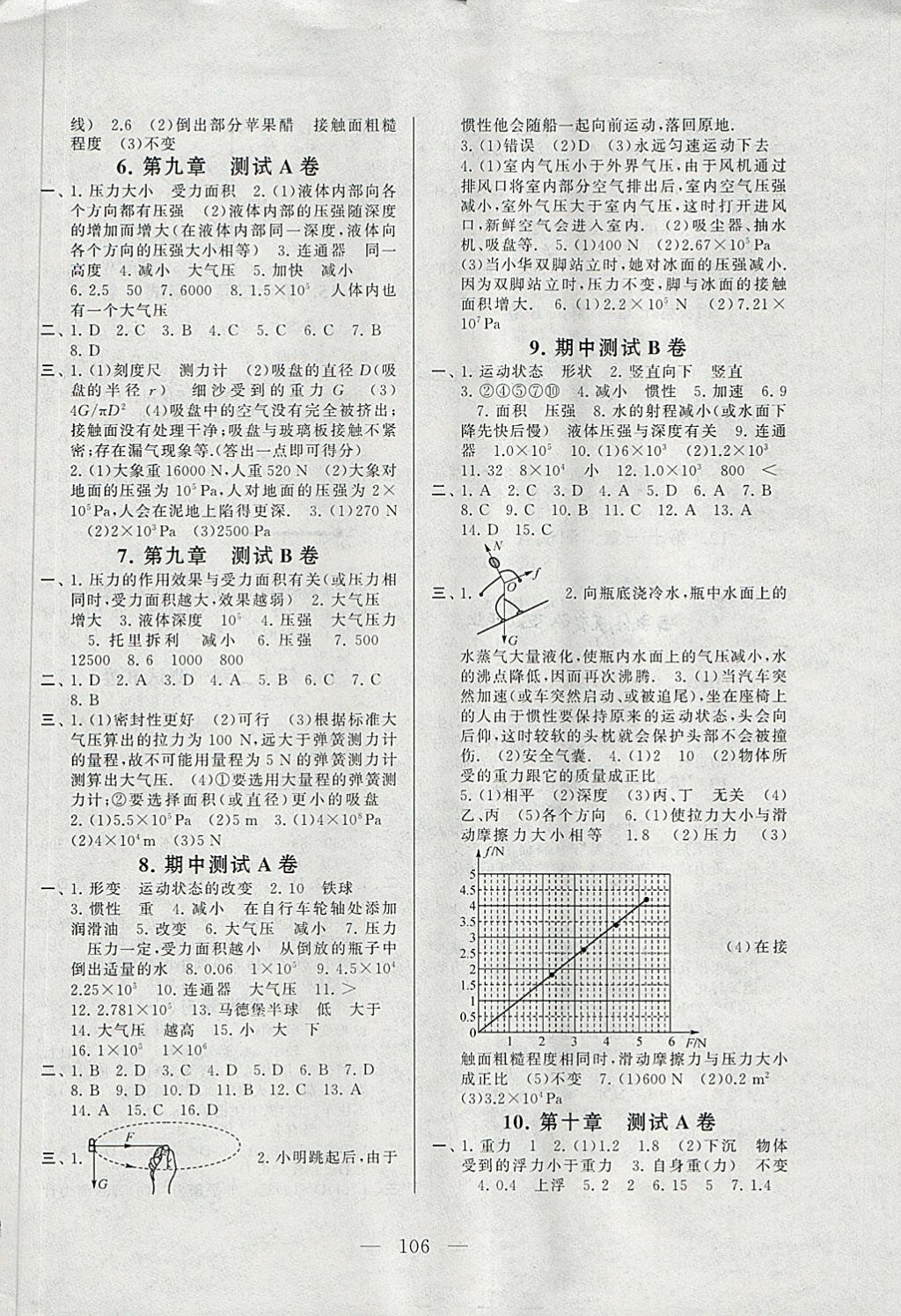 2018年啟東黃岡大試卷八年級(jí)物理下冊(cè)人教版 第2頁(yè)