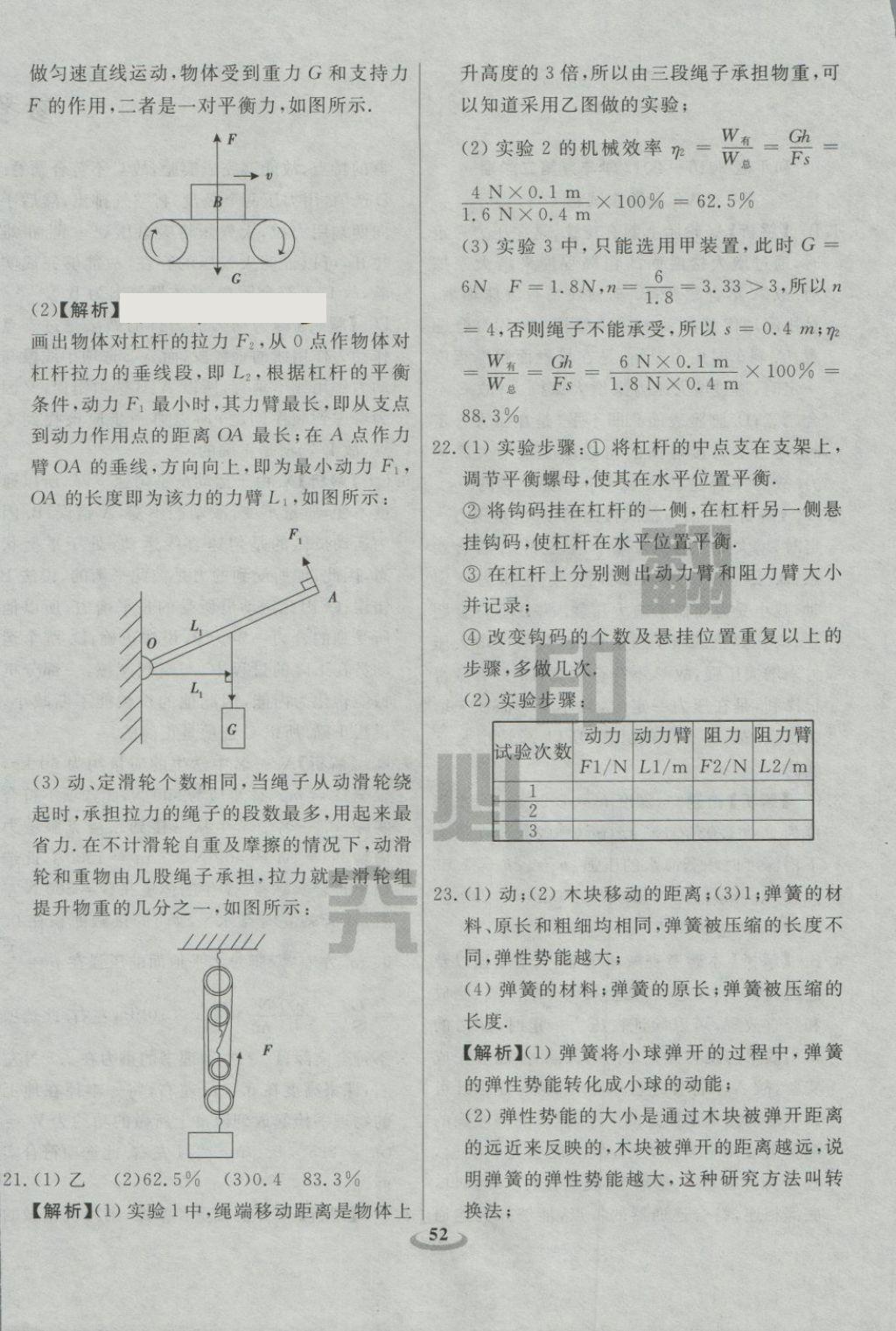 2018年暢響雙優(yōu)卷八年級物理下冊人教版 第4頁