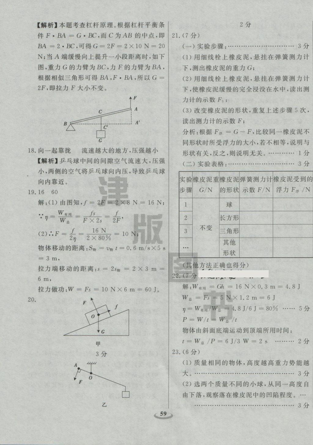 2018年暢響雙優(yōu)卷八年級(jí)物理下冊(cè)人教版 第11頁(yè)