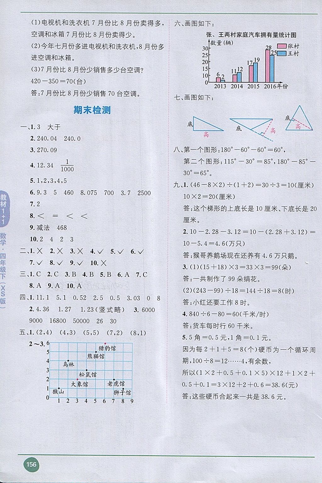 2018年教材1加1四年級數(shù)學下冊西師大版 第15頁