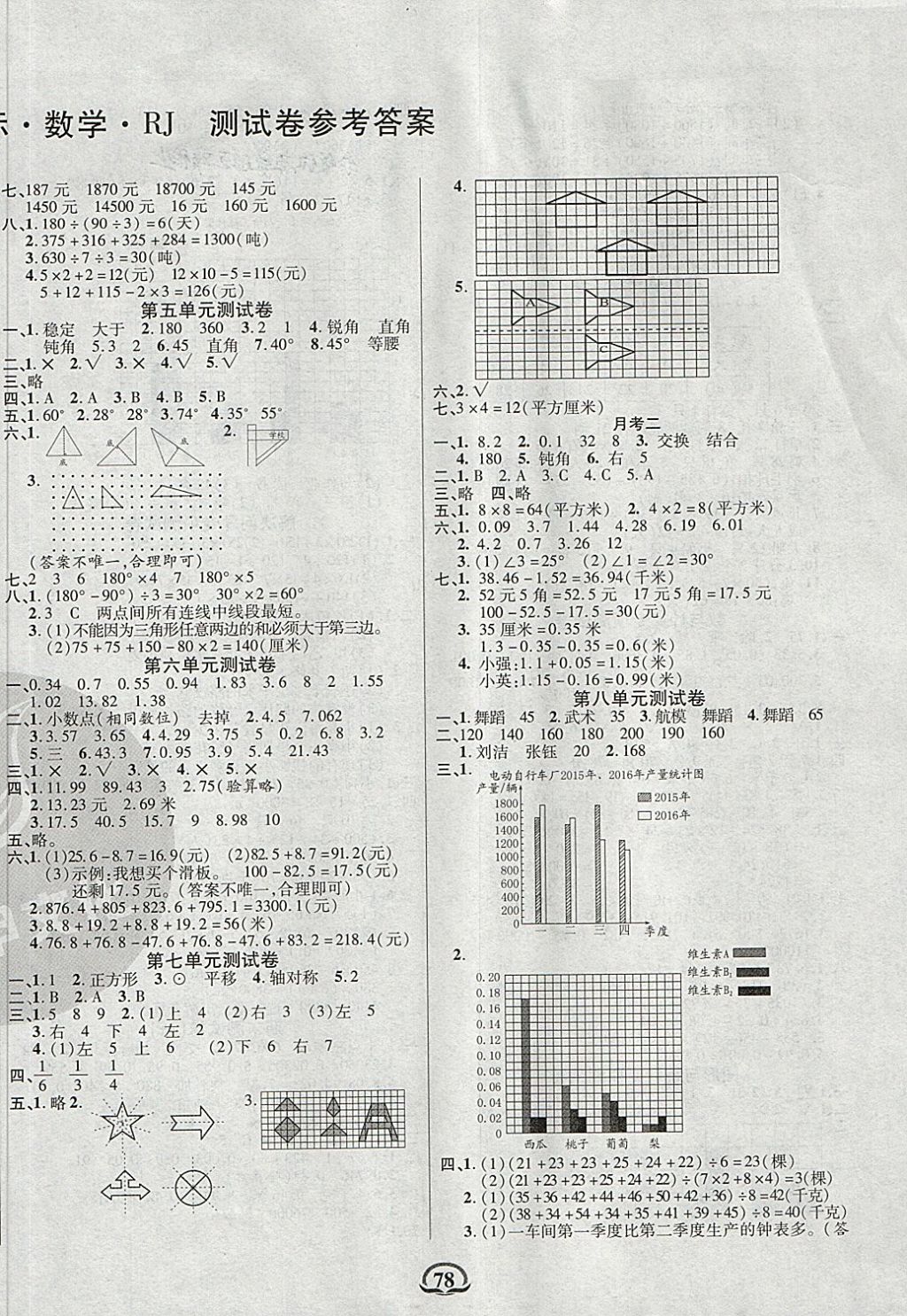 2018年創(chuàng)新考王完全試卷四年級(jí)數(shù)學(xué)下冊(cè)人教版 第2頁