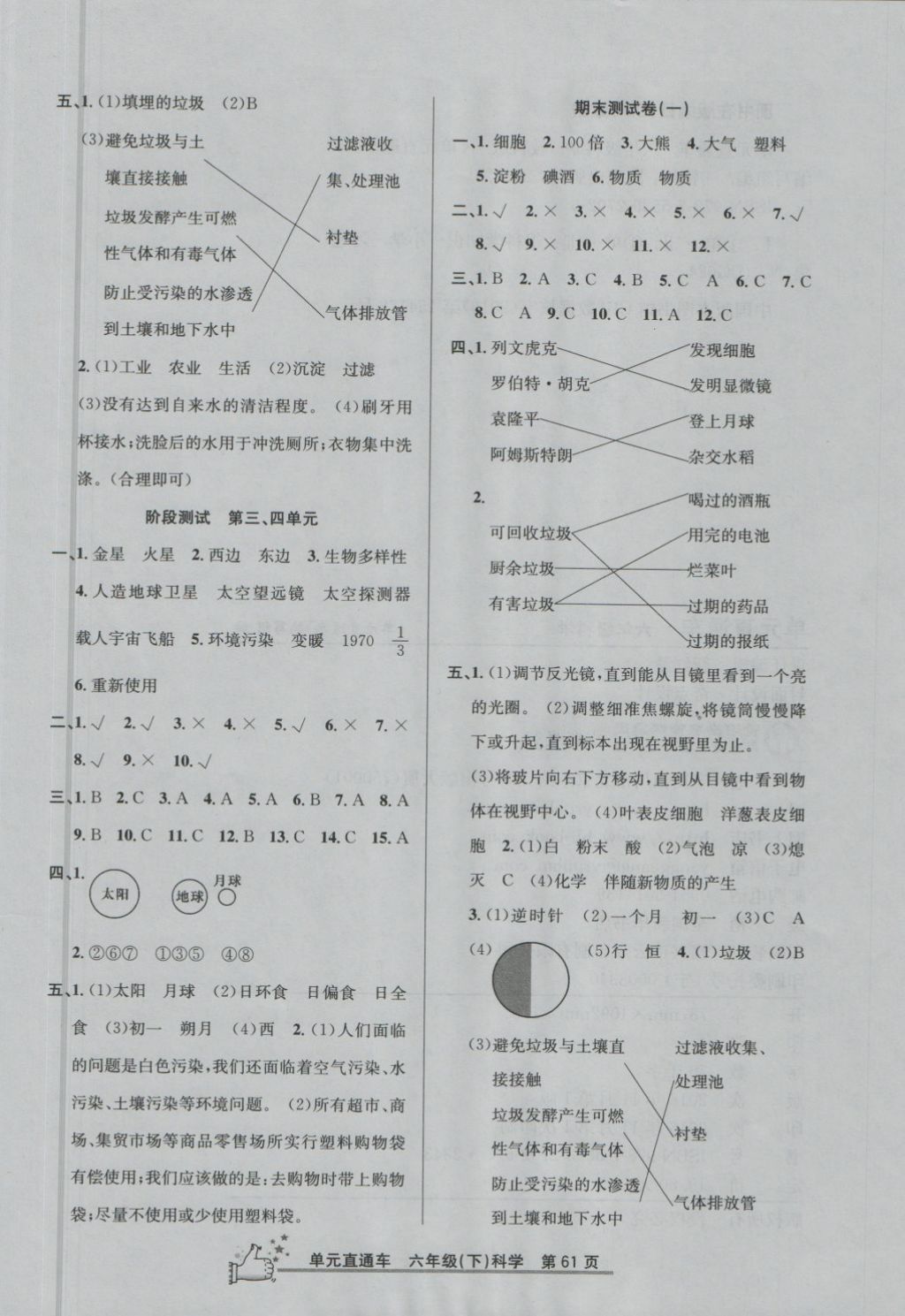 2018年開源圖書單元直通車六年級(jí)科學(xué)下冊(cè)教科版 第5頁(yè)