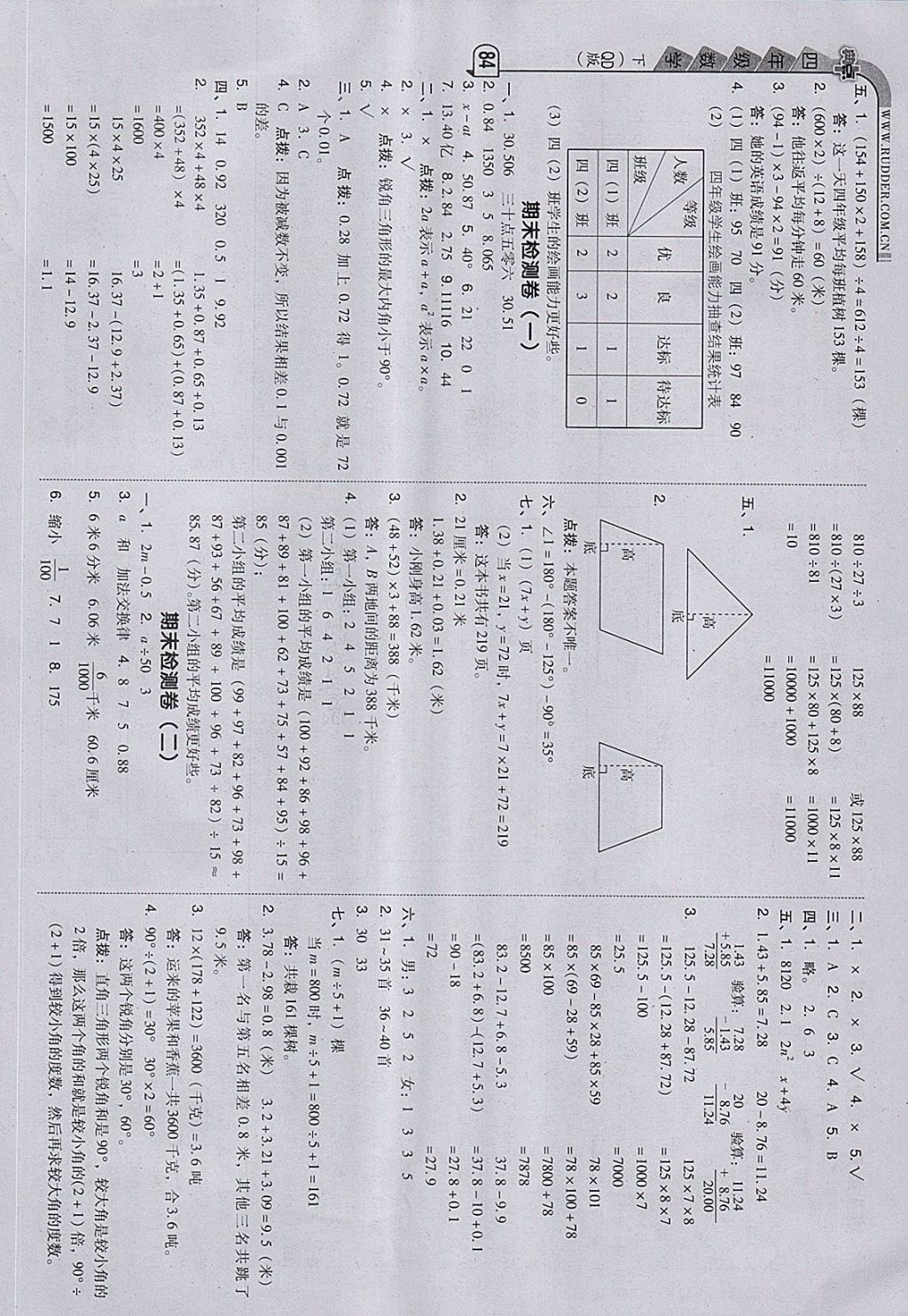 2018年綜合應(yīng)用創(chuàng)新題典中點(diǎn)四年級(jí)數(shù)學(xué)下冊(cè)青島版 第16頁(yè)