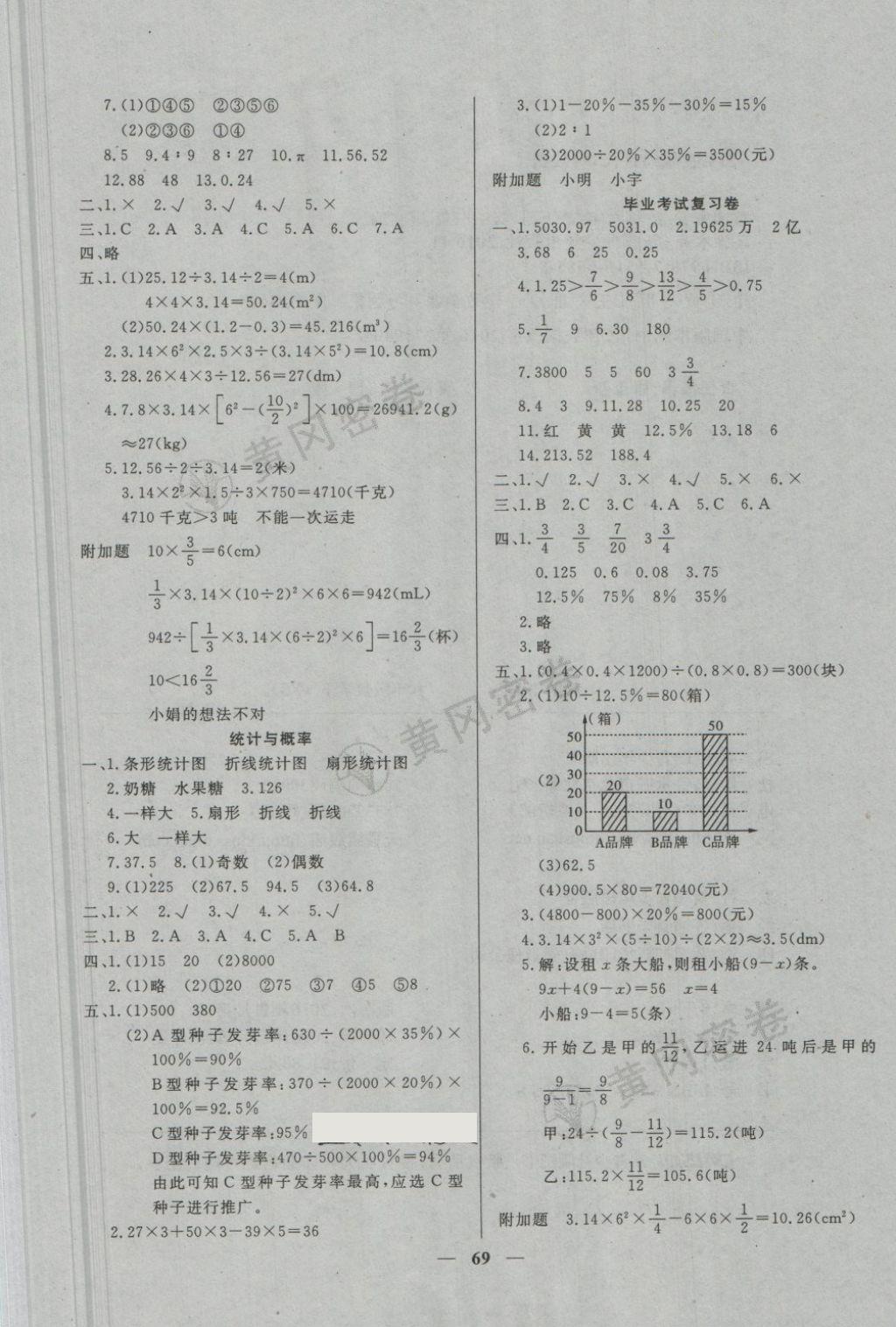 2018年王后雄黄冈密卷六年级数学下册西师大版 第5页