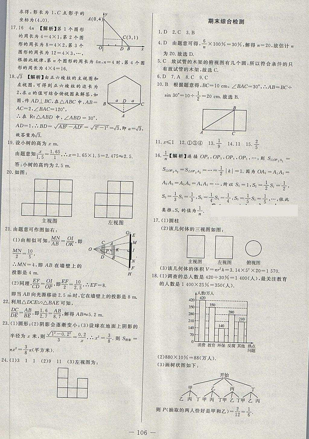 2018年學(xué)考A加同步課時(shí)練九年級(jí)數(shù)學(xué)下冊(cè)青島版 第22頁