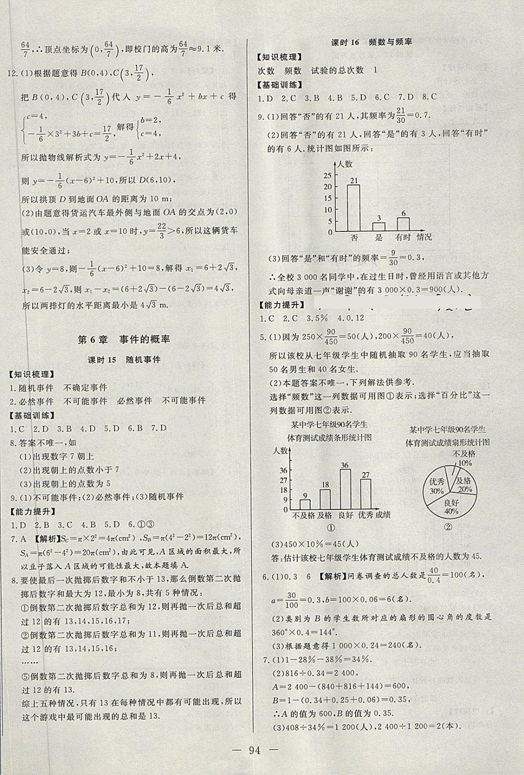 2018年學(xué)考A加同步課時練九年級數(shù)學(xué)下冊青島版 第10頁