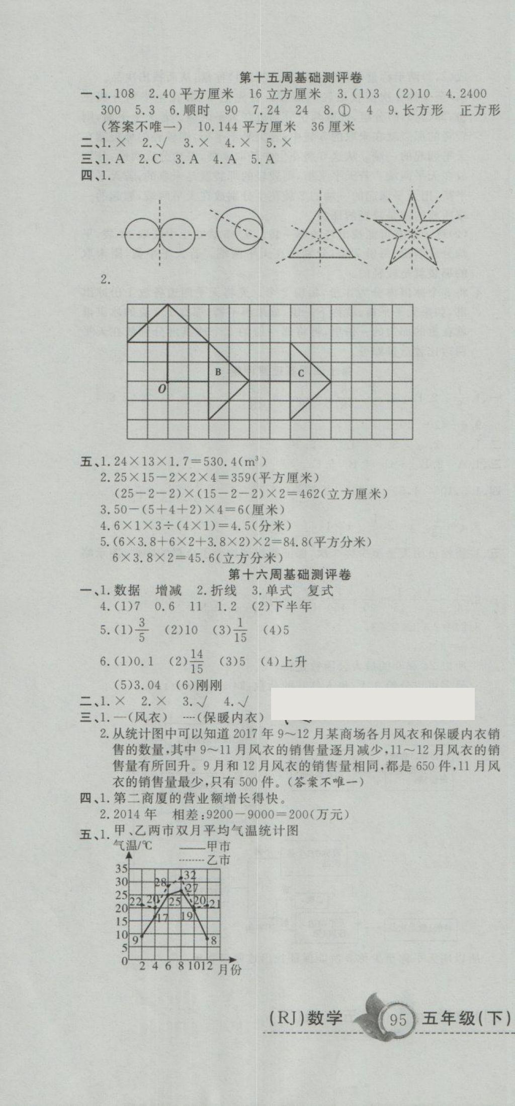 2018年一本好卷五年級(jí)數(shù)學(xué)下冊(cè)人教版 第10頁