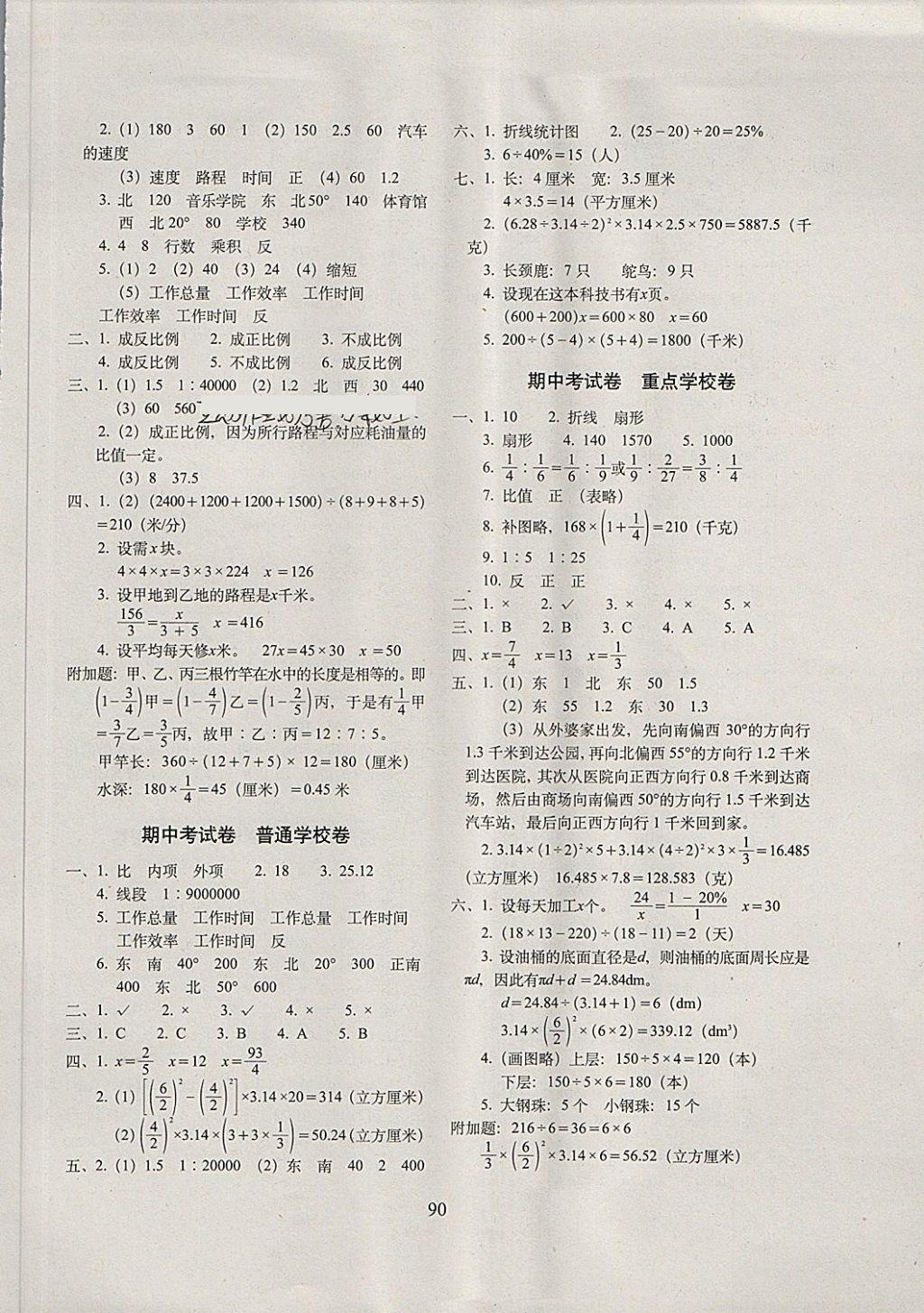 2018年期末冲刺100分完全试卷六年级数学下册江苏版 第2页