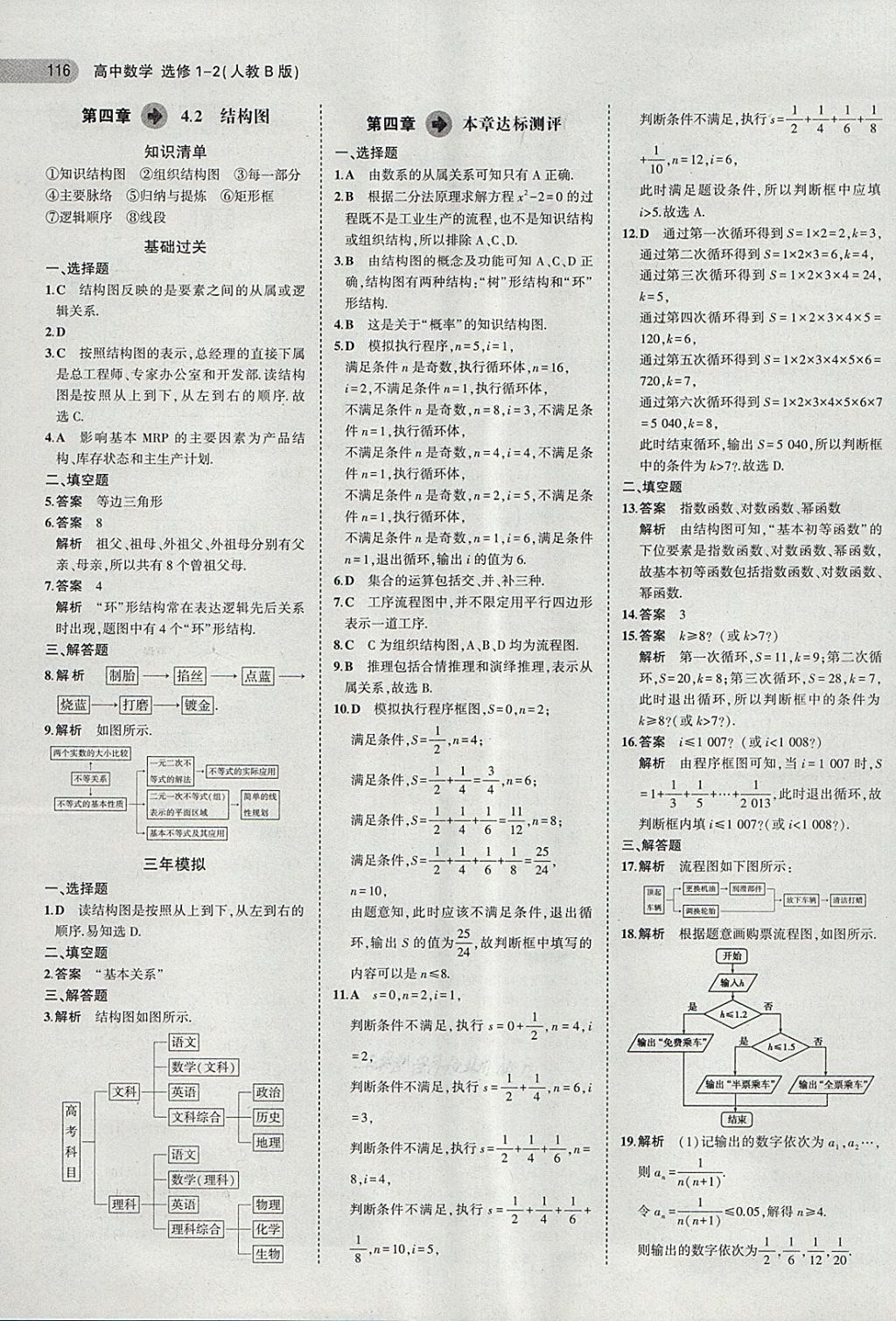 2018年5年高考3年模擬高中數(shù)學(xué)選修1-2人教B版 第15頁