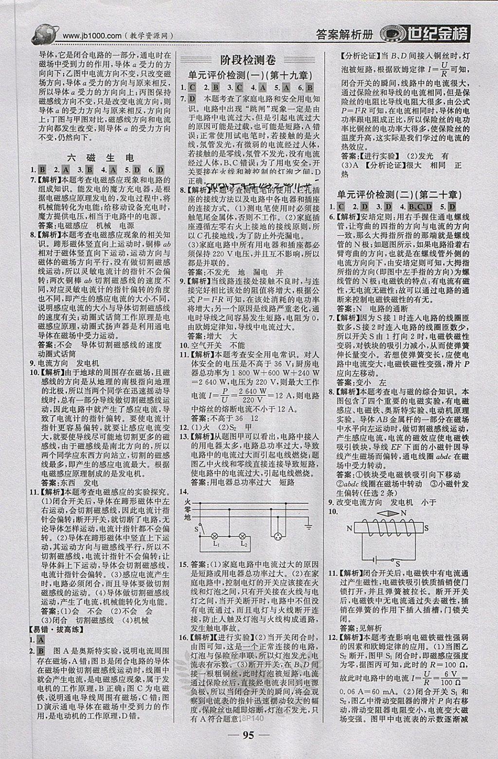 2018年世紀(jì)金榜金榜學(xué)案九年級(jí)物理下冊(cè) 第12頁