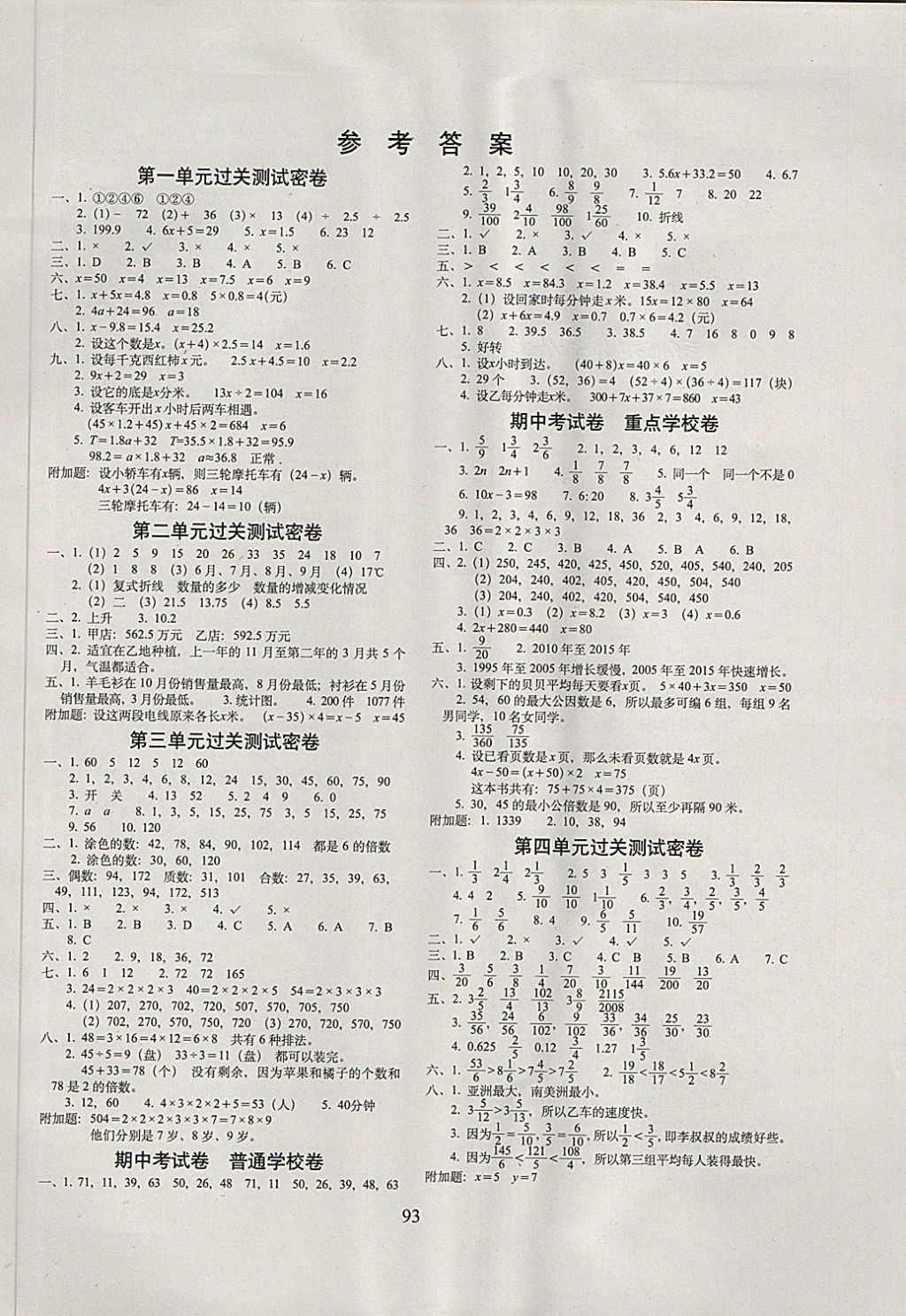 2018年期末冲刺100分完全试卷五年级数学下册江苏版 第1页