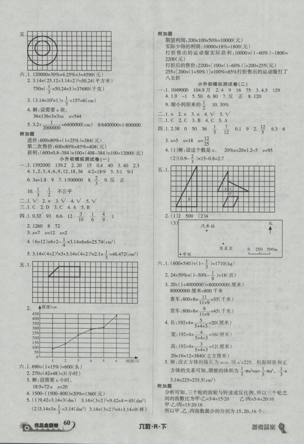 2018年優(yōu)品金題卷六年級(jí)數(shù)學(xué)下冊(cè)人教版 第4頁(yè)