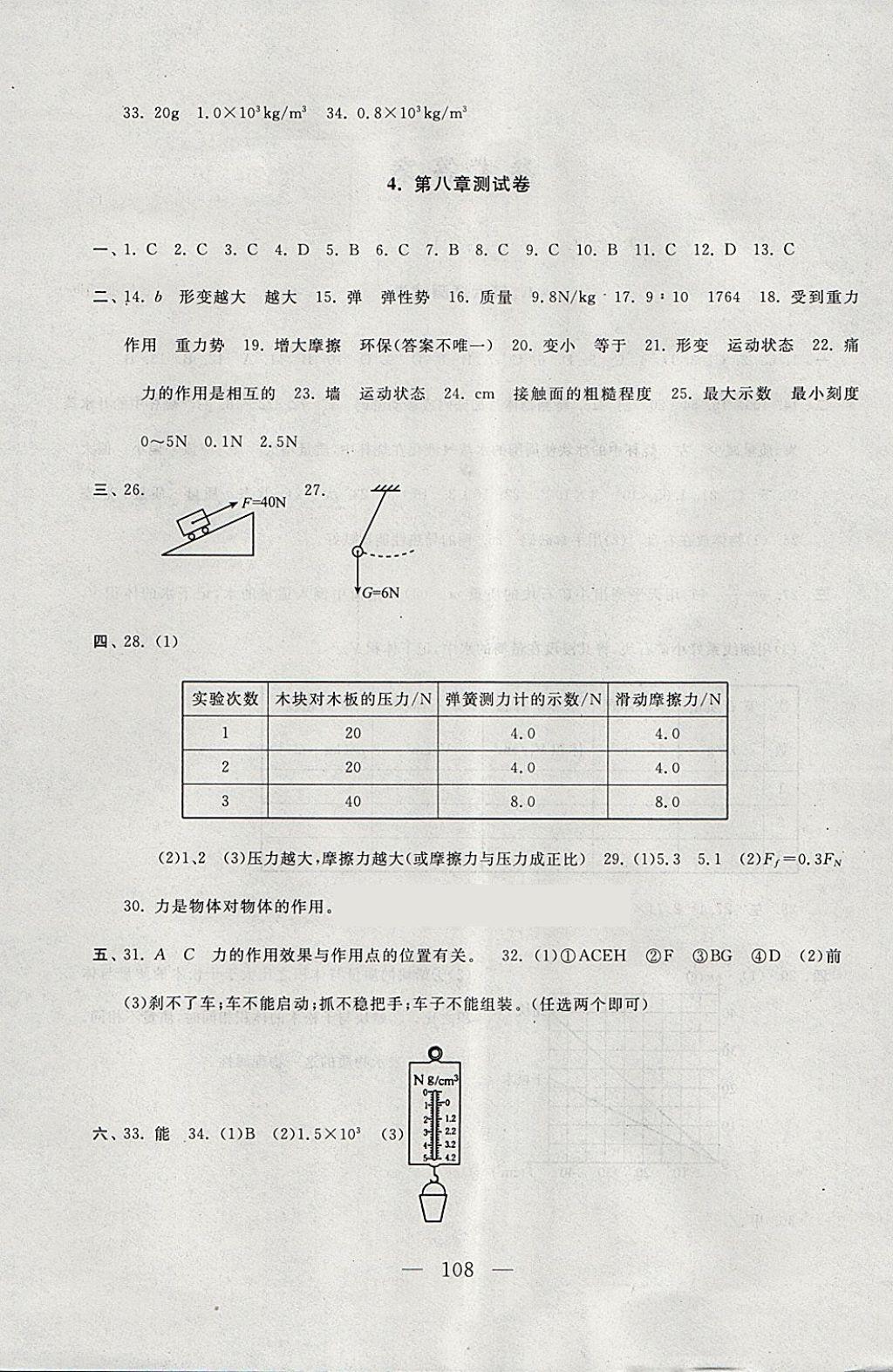 2018年启东黄冈大试卷八年级物理下册苏科版 第4页