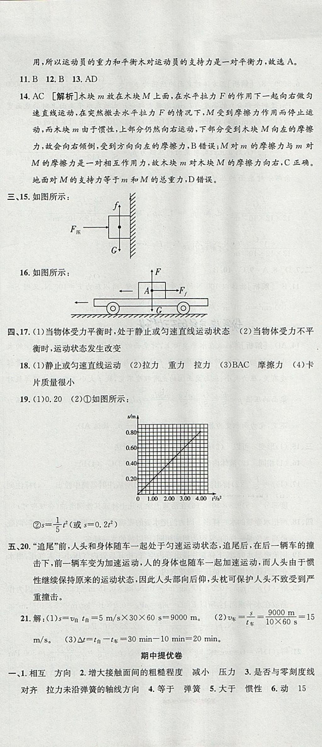 2018年金狀元提優(yōu)好卷八年級(jí)物理下冊(cè)滬粵版 第8頁