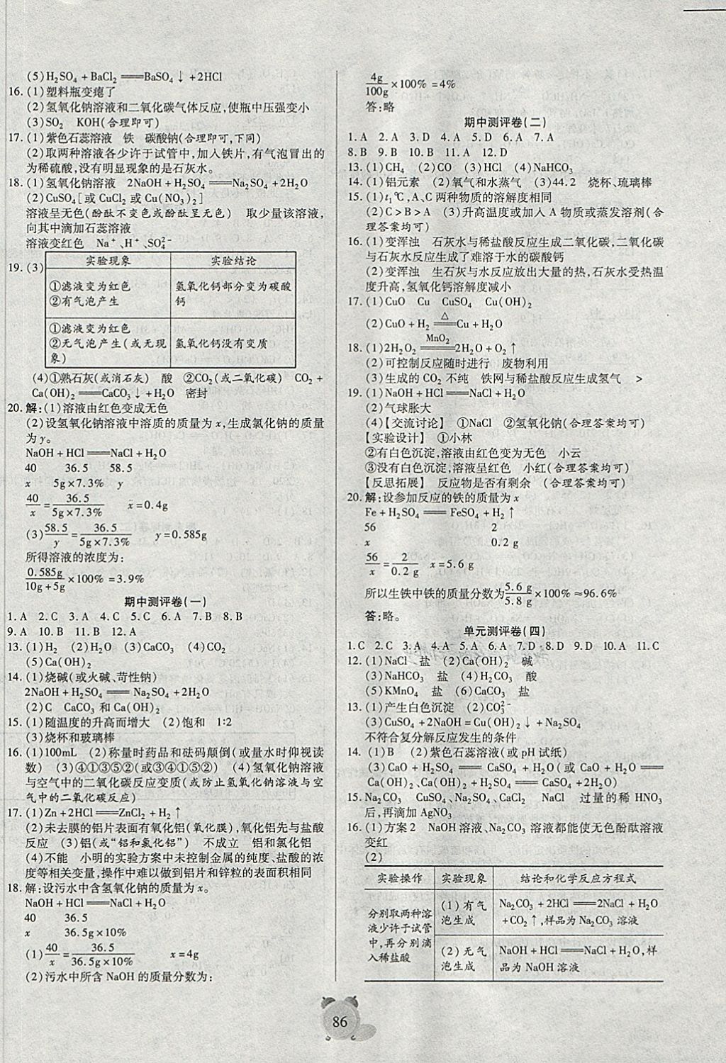 2018年暢響雙優(yōu)卷九年級(jí)化學(xué)下冊(cè)人教版 第2頁(yè)