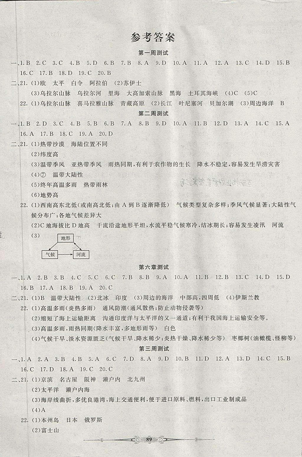 2018年贏在課堂全能好卷七年級(jí)地理下冊(cè)人教版 第1頁