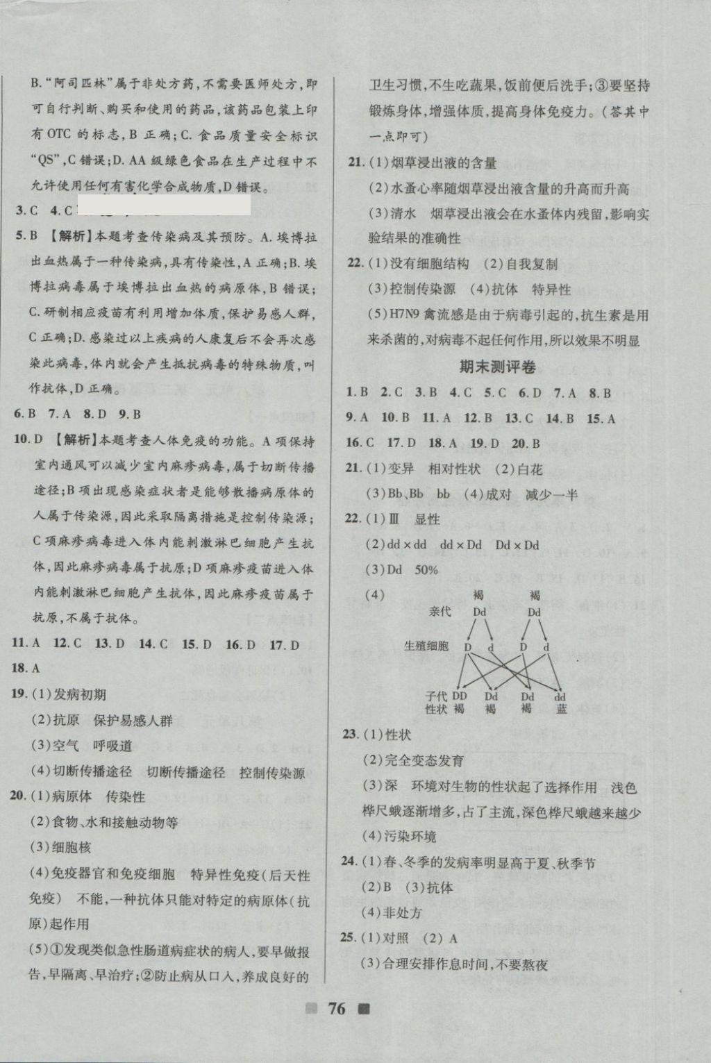 2018年優(yōu)加全能大考卷八年級生物下冊人教版 第8頁