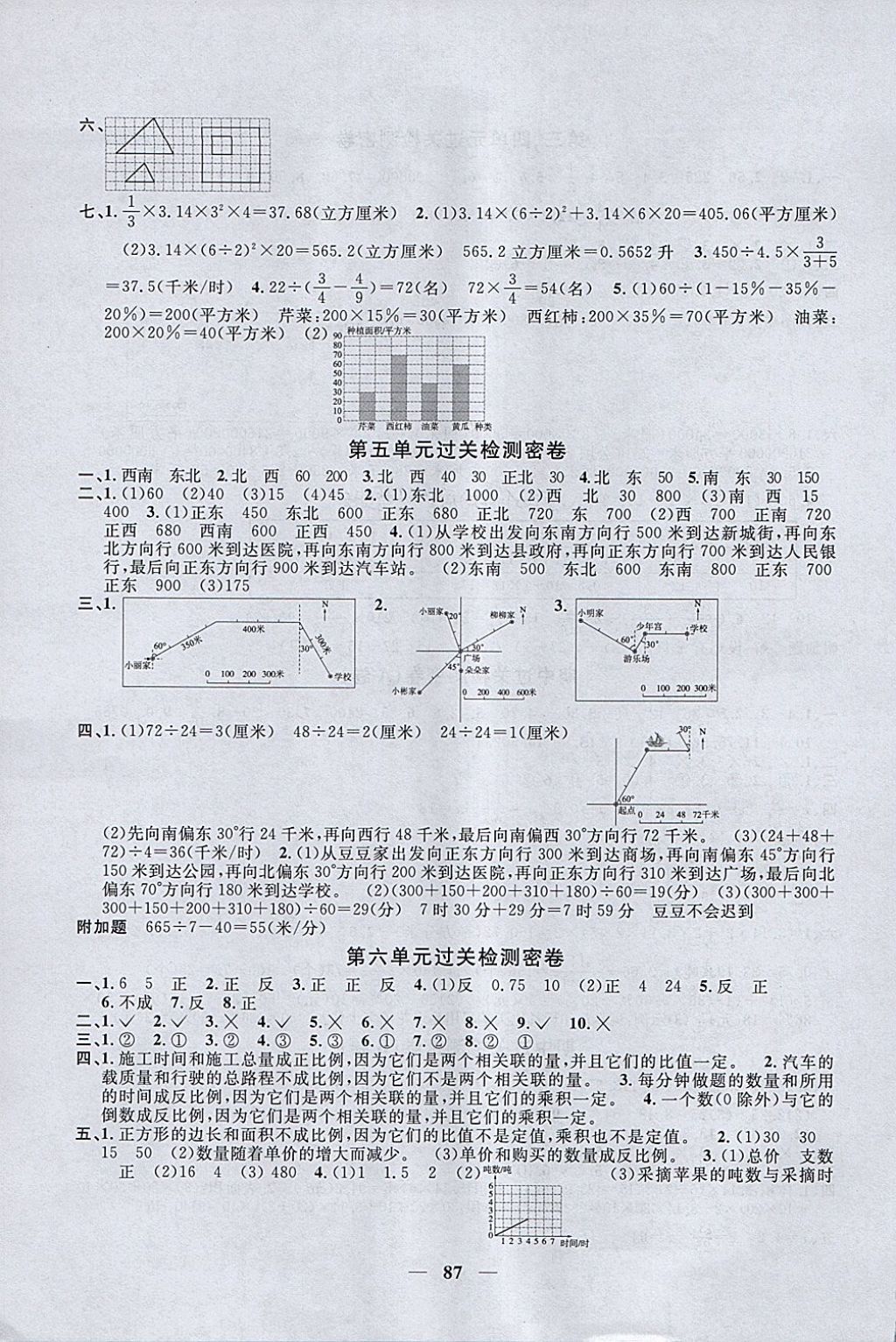 2018年一線名師全優(yōu)好卷六年級(jí)數(shù)學(xué)下冊(cè)蘇教版 第3頁(yè)