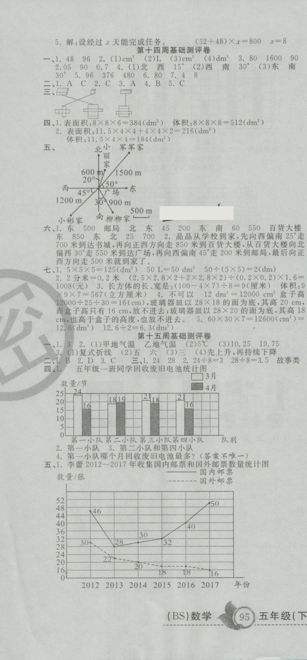 2018年一本好卷五年級(jí)數(shù)學(xué)下冊北師大版 第9頁