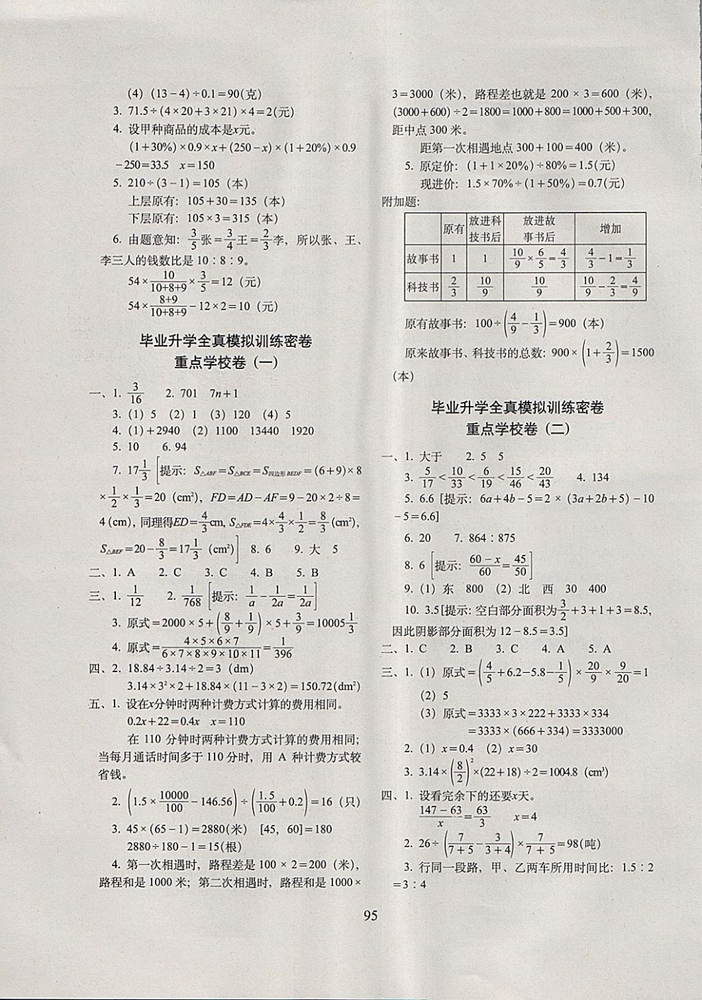 2018年期末冲刺100分完全试卷六年级数学下册江苏版 第7页