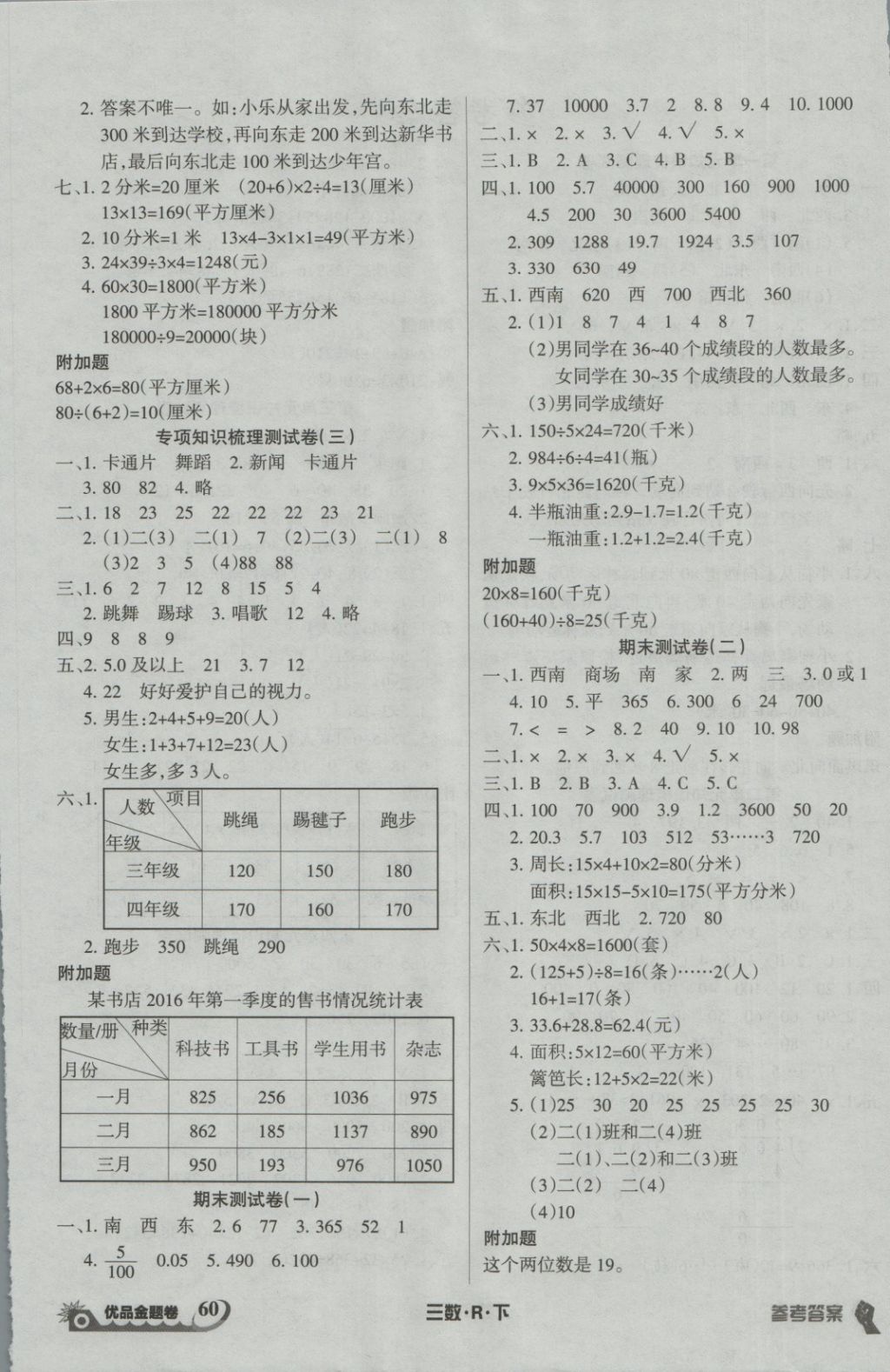 2018年優(yōu)品金題卷三年級數(shù)學下冊人教版 第4頁