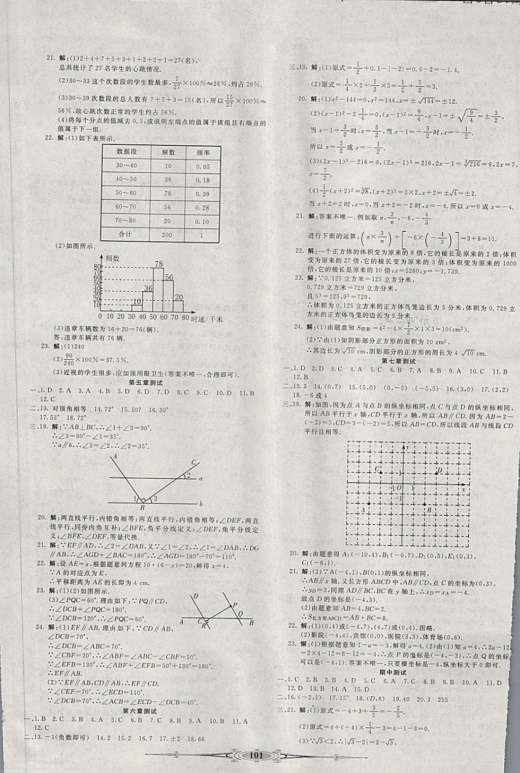 2018年赢在课堂全能好卷七年级数学下册人教版 第5页