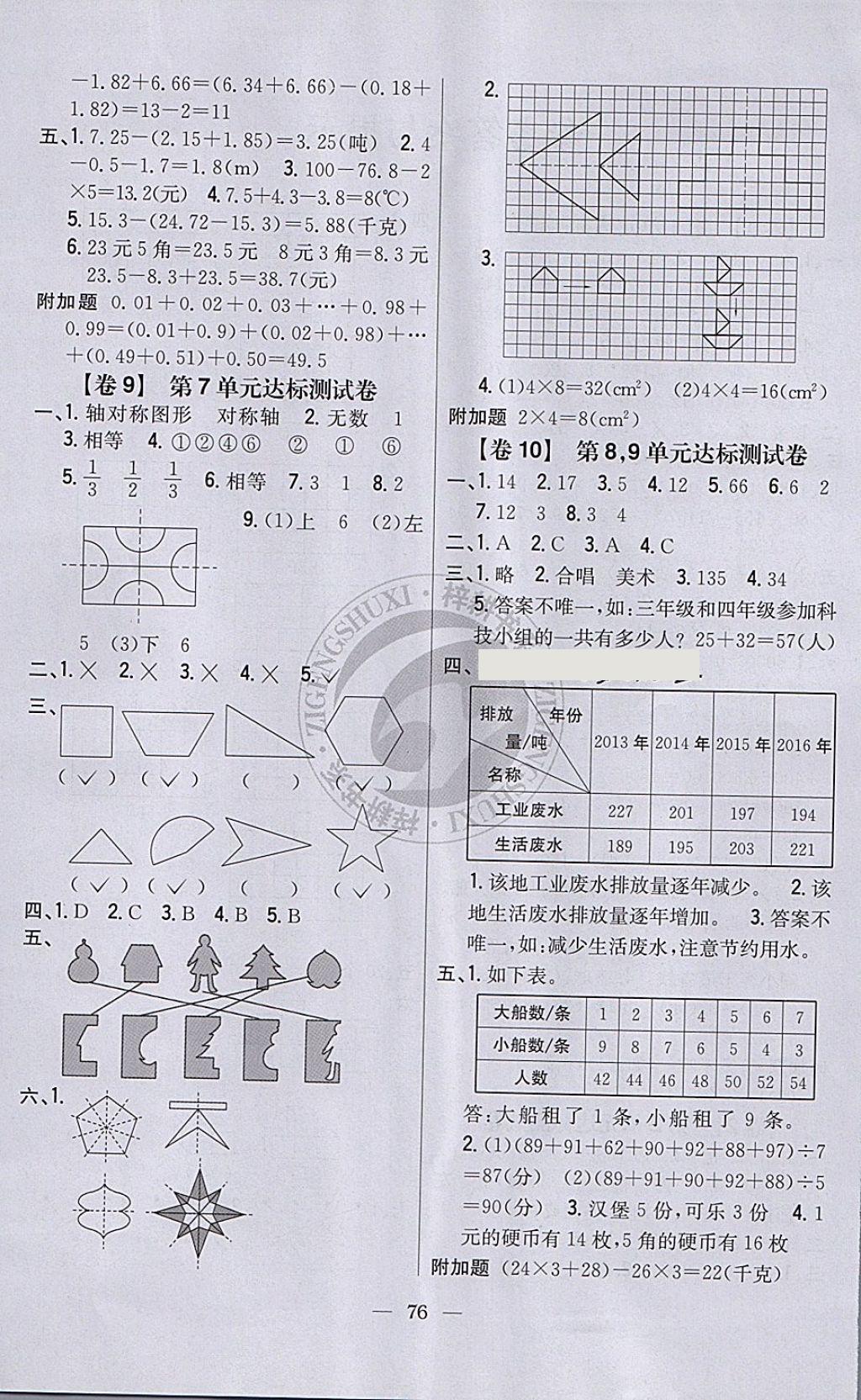 2018年小學(xué)教材完全考卷四年級(jí)數(shù)學(xué)下冊(cè)人教版 第4頁(yè)