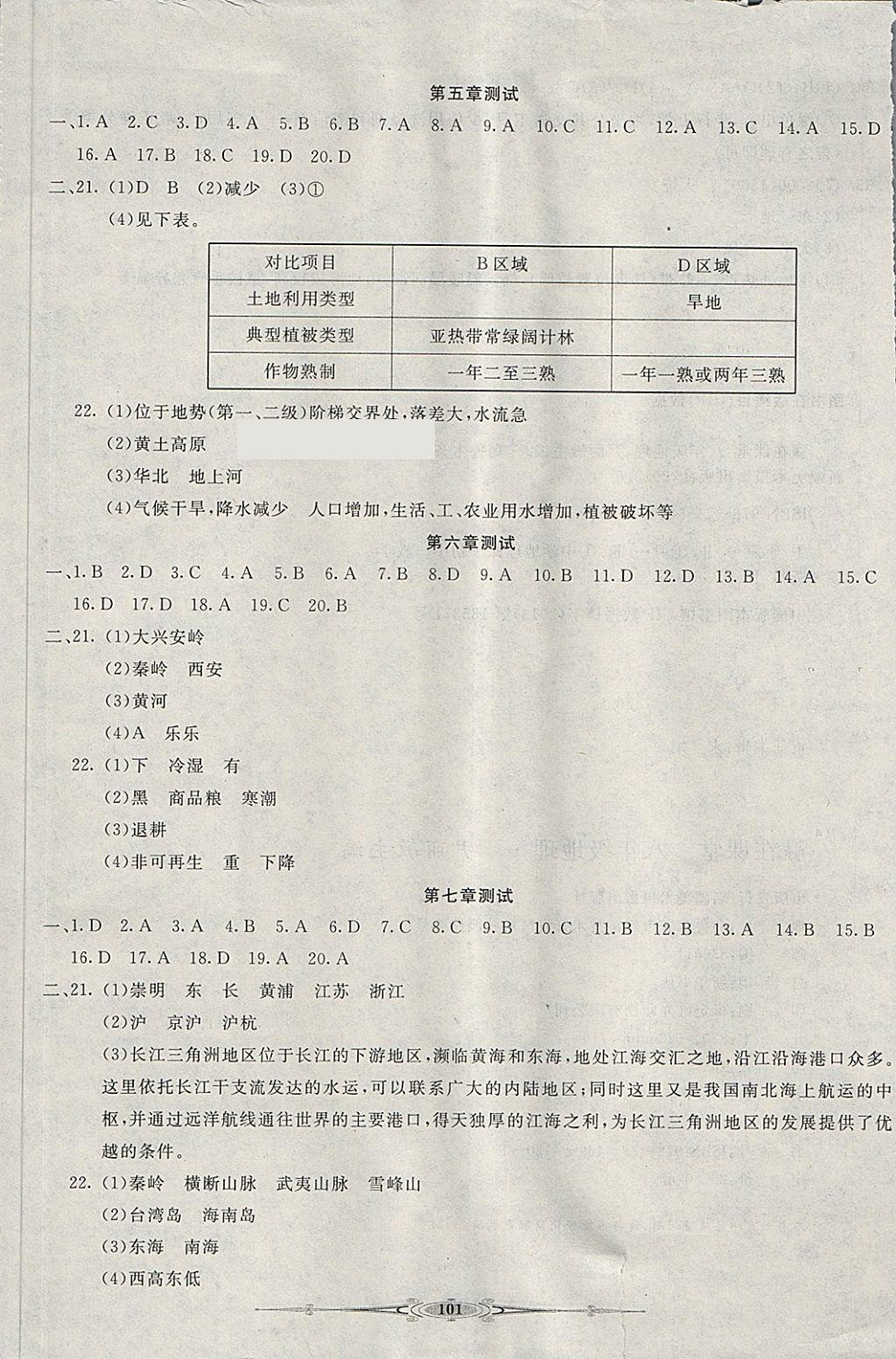 2018年贏在課堂全能好卷八年級地理下冊人教版 第5頁