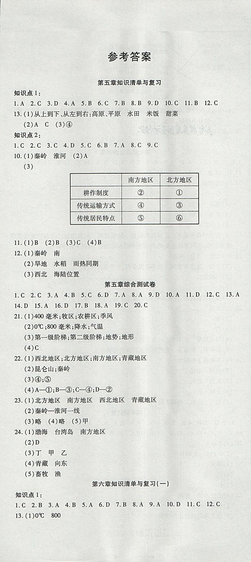 2018年金狀元提優(yōu)好卷八年級(jí)地理下冊(cè)人教版 第1頁