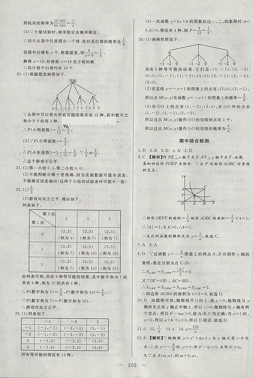 2018年學(xué)考A加同步課時練九年級數(shù)學(xué)下冊青島版 第19頁