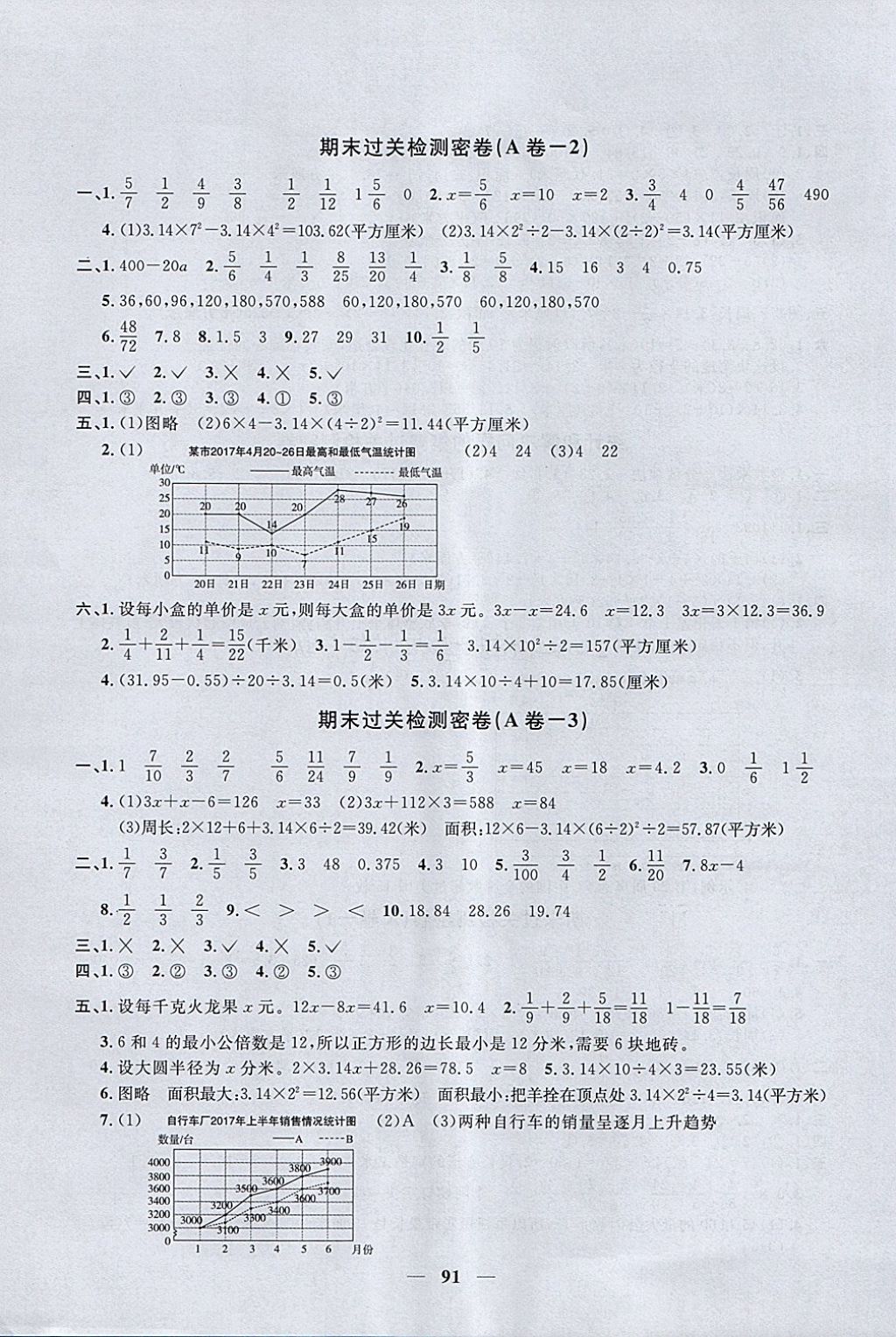 2018年一線名師全優(yōu)好卷五年級數(shù)學(xué)下冊蘇教版 第7頁