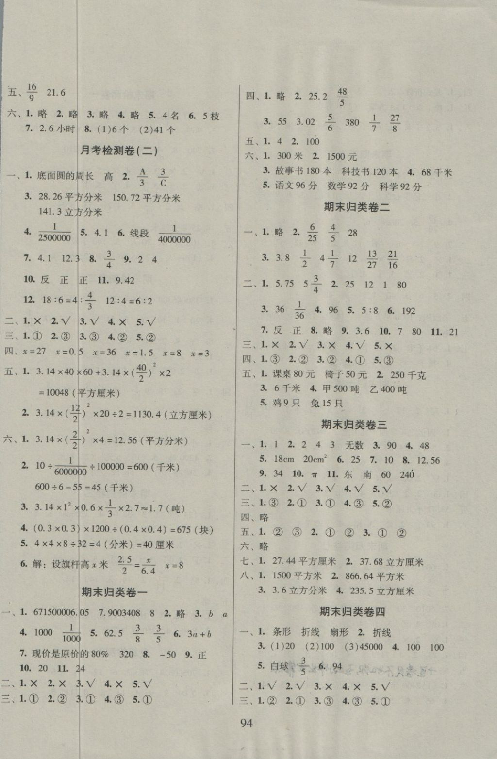 2018年一線名師奪冠王檢測卷六年級數(shù)學下冊人教版 第2頁