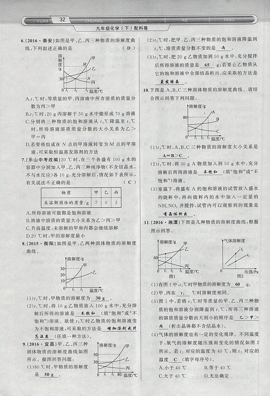 2018年原創(chuàng)新課堂九年級化學(xué)下冊科粵版 第16頁