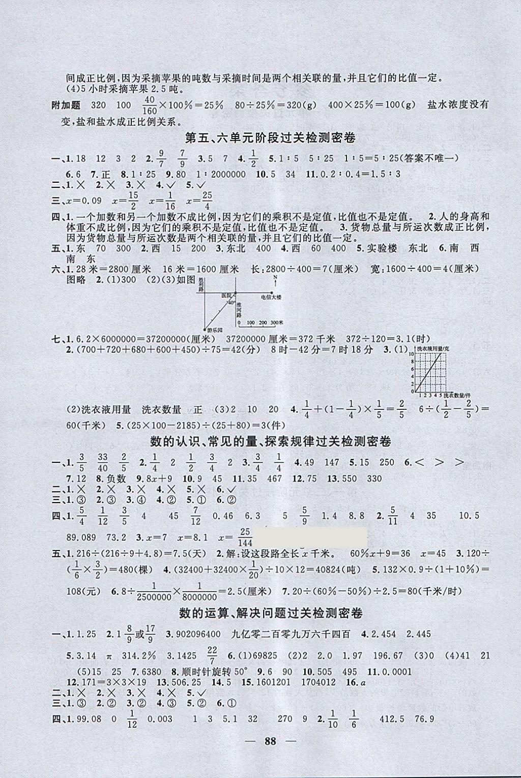 2018年一線名師全優(yōu)好卷六年級(jí)數(shù)學(xué)下冊(cè)蘇教版 第4頁(yè)