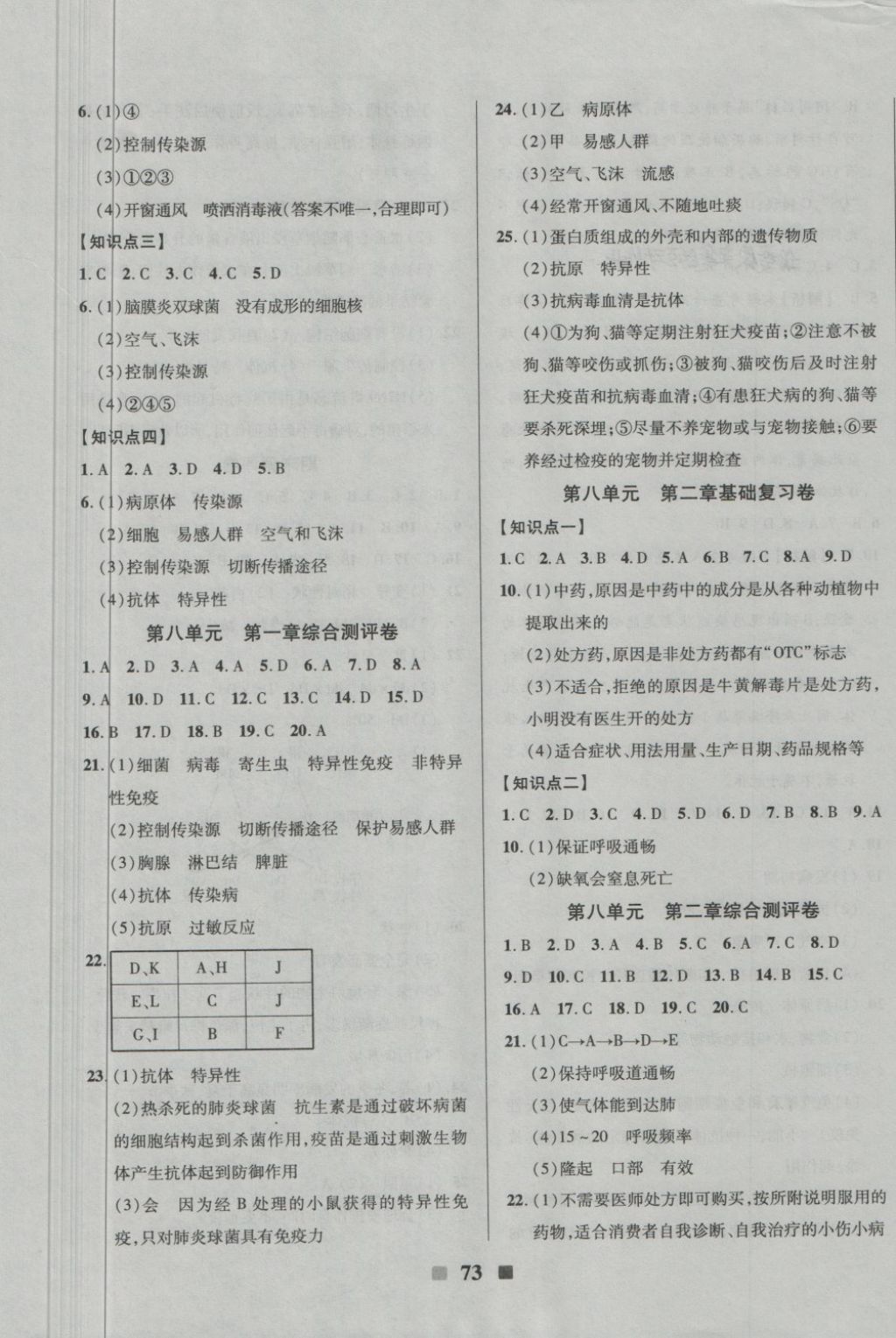 2018年優(yōu)加全能大考卷八年級(jí)生物下冊(cè)人教版 第5頁(yè)