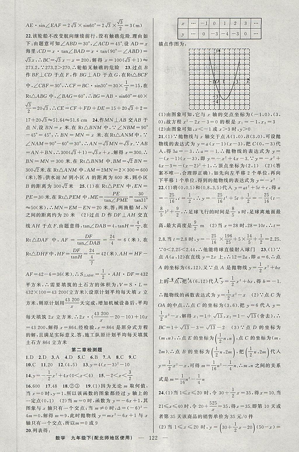 2018年原創(chuàng)新課堂九年級數(shù)學(xué)下冊北師大版 第18頁