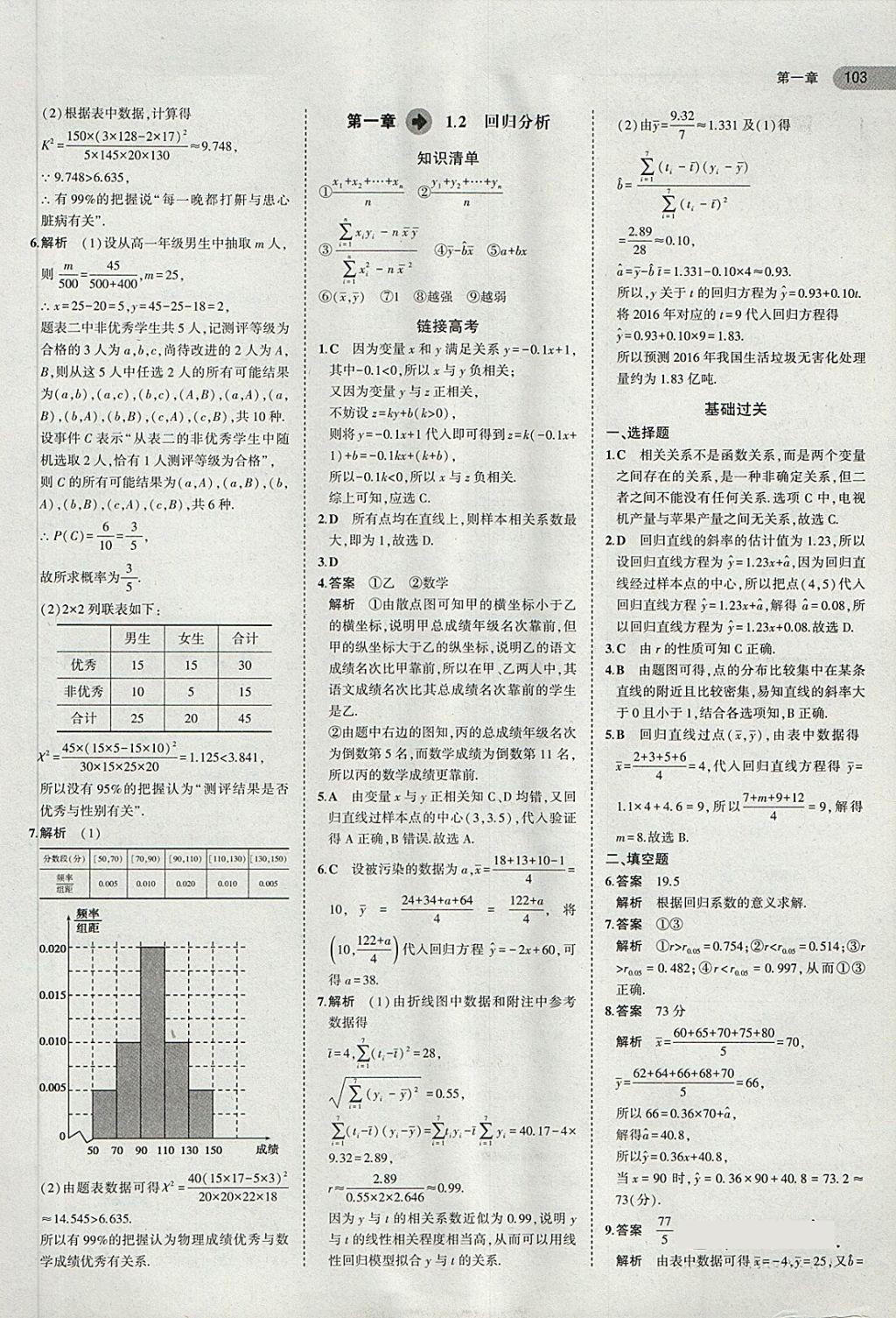 2018年5年高考3年模擬高中數(shù)學(xué)選修1-2人教B版 第2頁(yè)