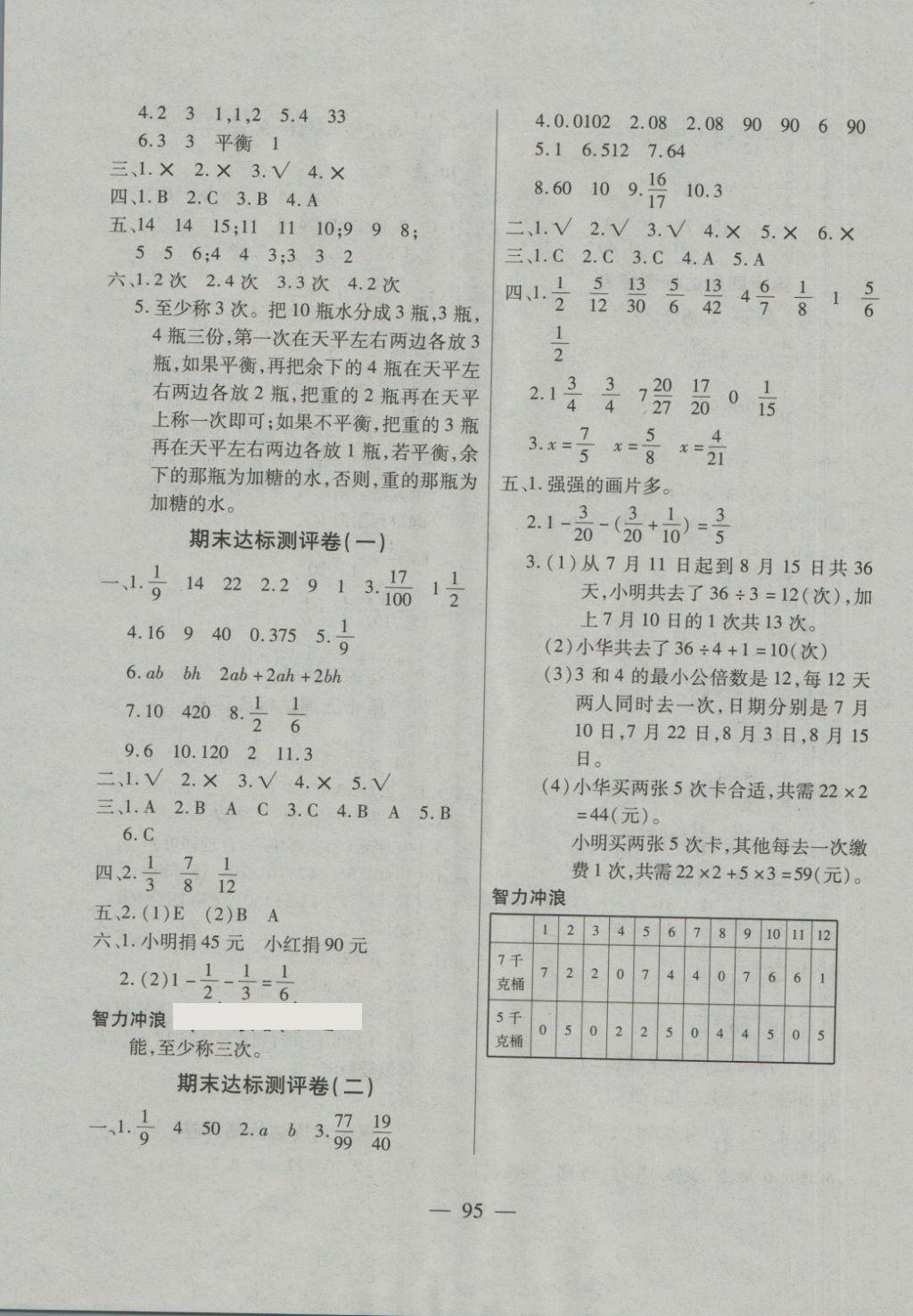 2018年北斗星天天向上同步測試五年級數(shù)學(xué)下冊人教版 第7頁