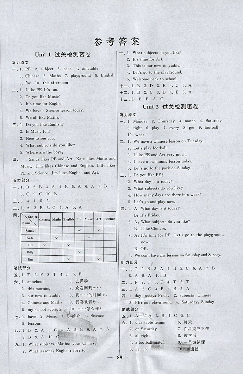 2018年一線名師全優(yōu)好卷四年級(jí)英語(yǔ)下冊(cè)譯林版 第1頁(yè)