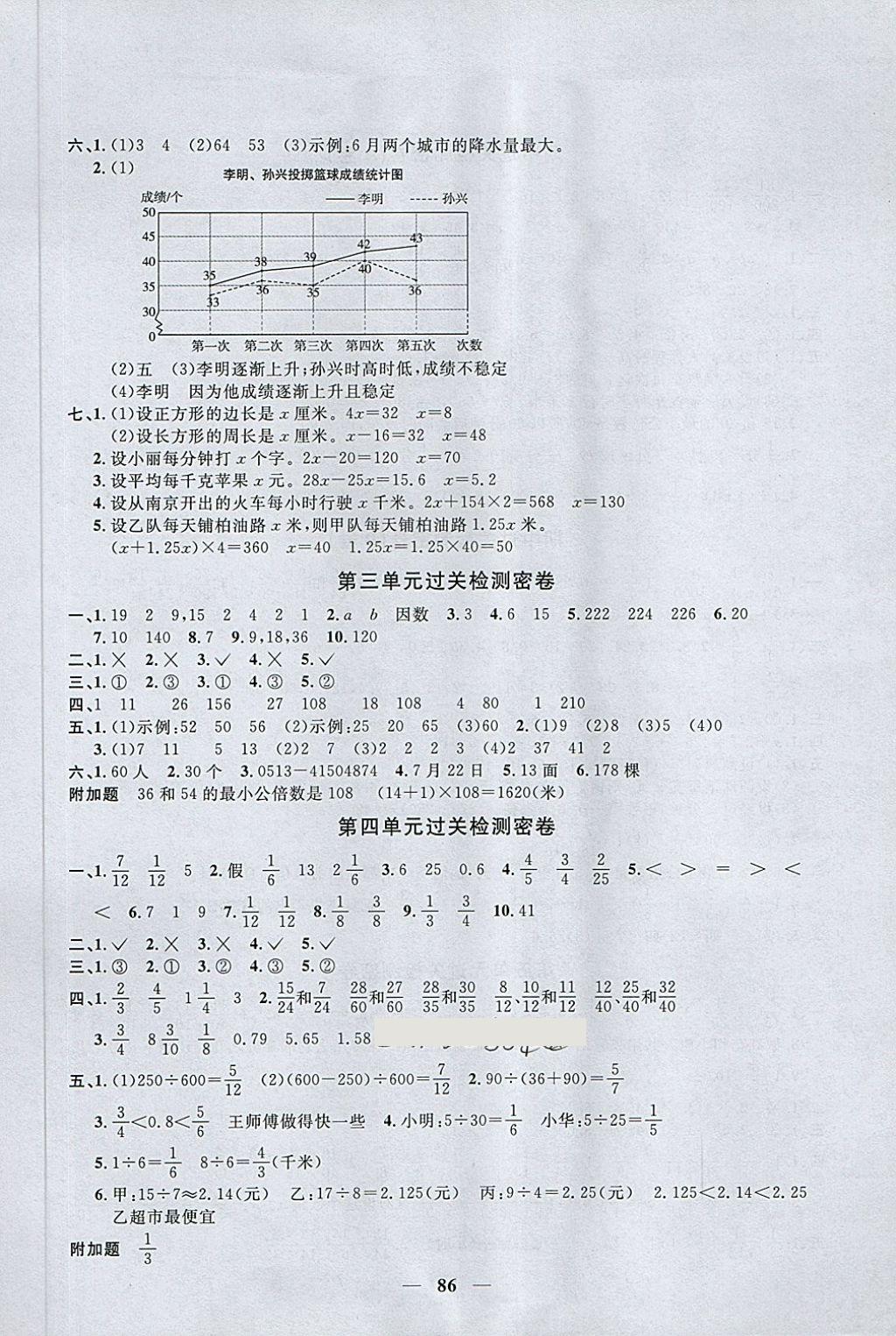 2018年一线名师全优好卷五年级数学下册苏教版 第2页