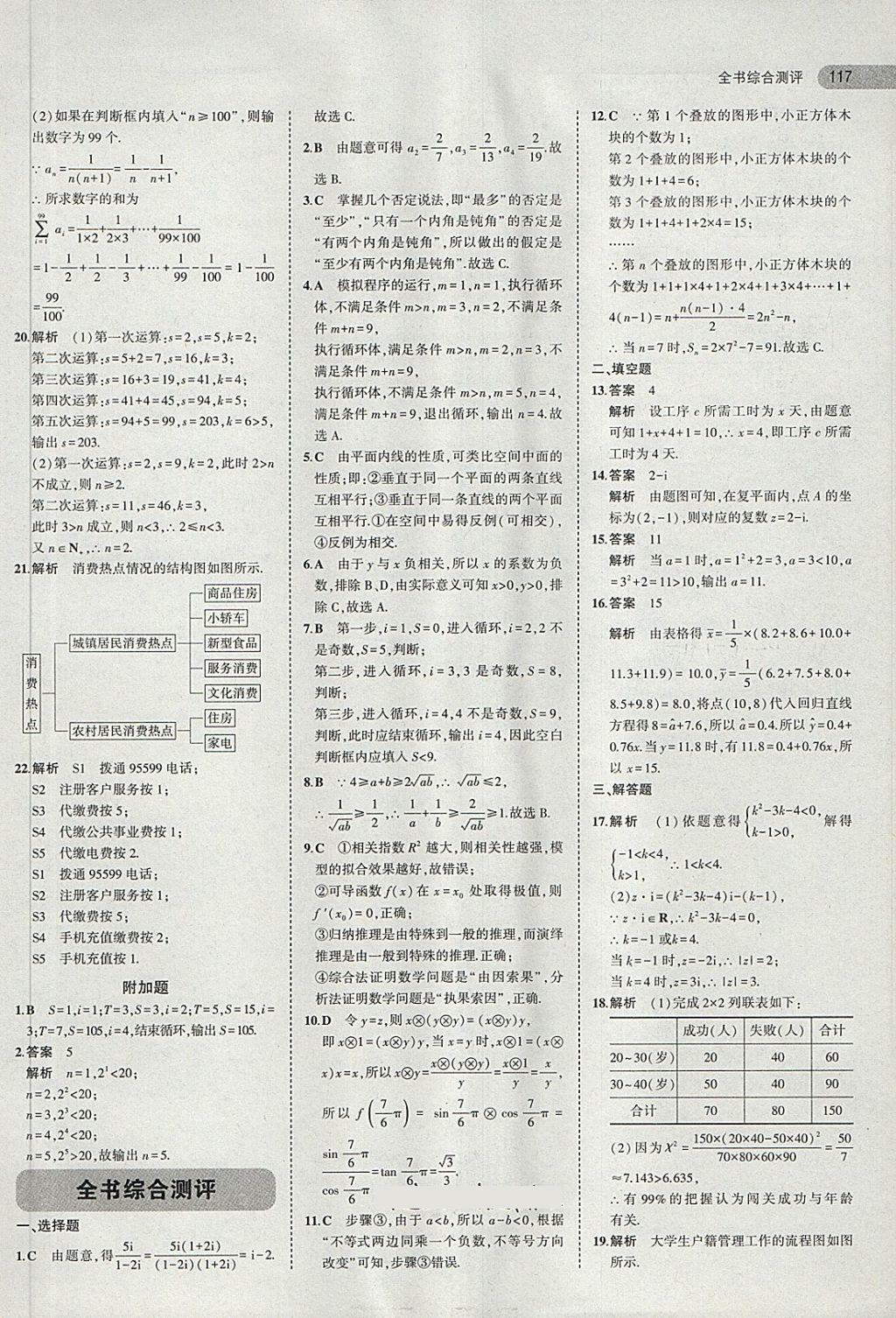 2018年5年高考3年模擬高中數(shù)學(xué)選修1-2人教B版 第16頁